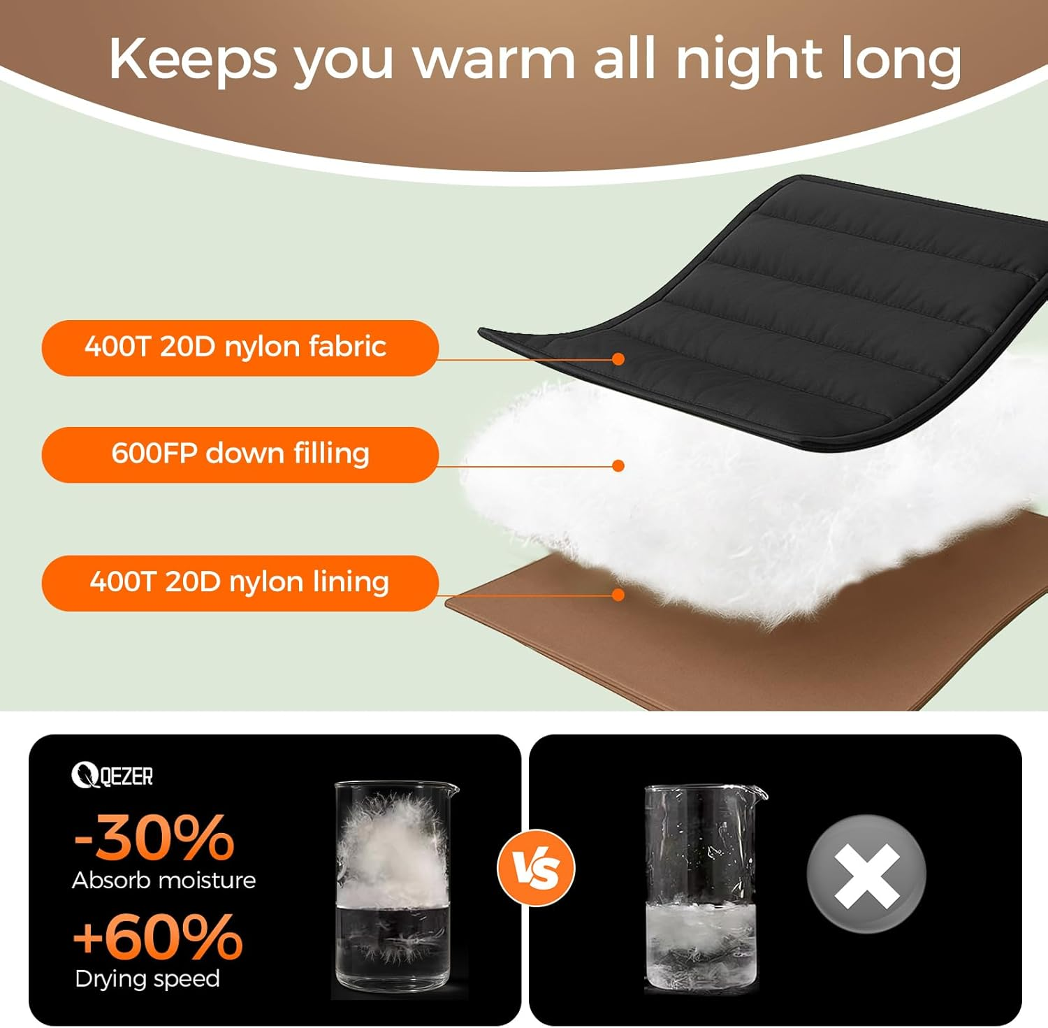 QEZER XXL Winter down Sleeping Bag 0 Degree - 230X100Cm Extra-Wide Alpine Design, 800G Fill with Vertical Baffles to Prevent down Shifting - Green image number 7