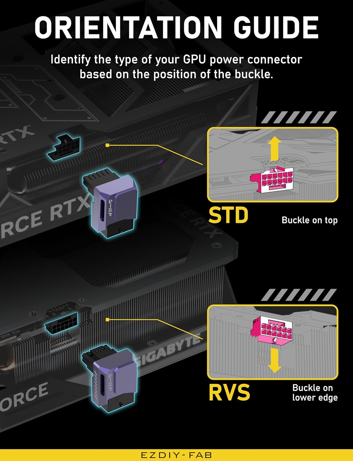 EZDIY-FAB Pcie 5.1 Adapter - 600W 12+4Pin,16Pin 12VHPWR GPU Power Connector,12V-2X6 GPU Adapter,90 Degree Right Angle - Compatible with RTX 3090Ti, 4070Ti, 4080, 4090 GPU - RVS Type, Purple, 1 Pack image number 6
