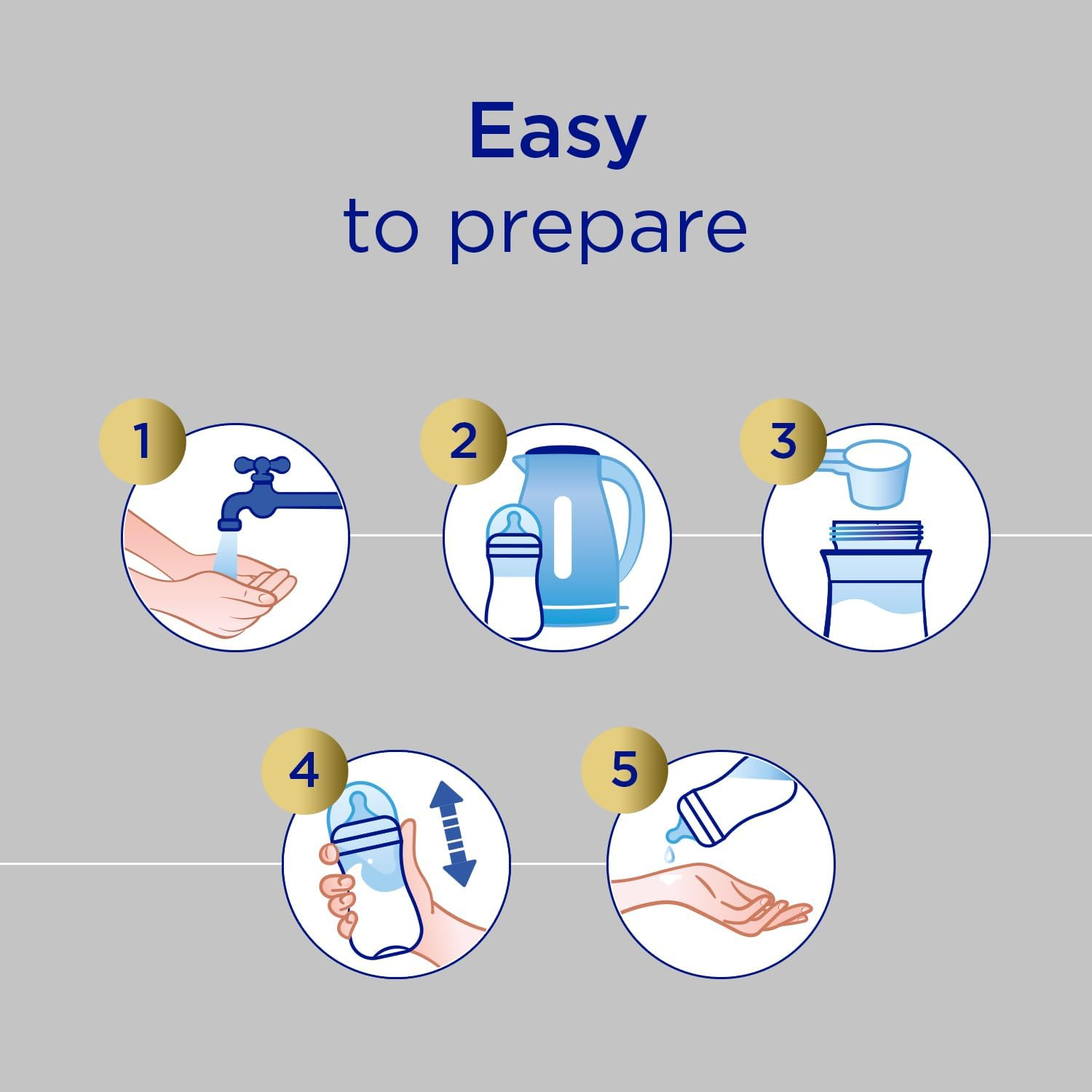 Aptamil Profutura 2 Premium Nutritionally Tailored Follow-On Formula, Scientifically Researched Ingredients with Synbiotic Blend, Infant Formula from 6-12 Months, 900G