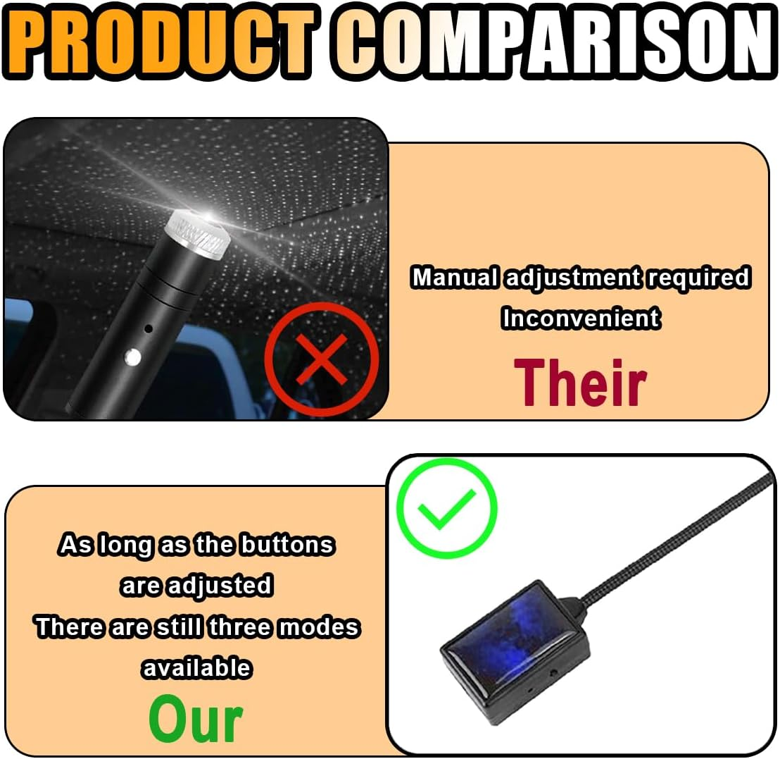 Car Roof Star Night Light, USB Star Projector Night Light, Portable Adjustable Romantic LED Car Interior Ambient Light, Plug and Play for Car, Bedroom, Party (Violet Blue) image number 6