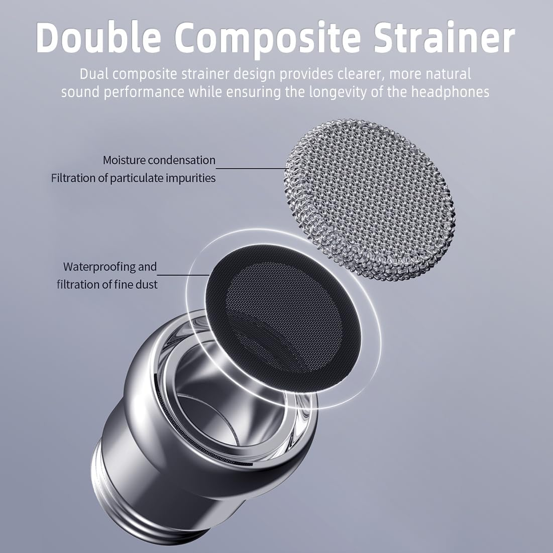 TANCHJIM Origin in Ear Monitor Headphones, 10Mm DTM5 Dynamic Driver Wired Earbuds, Hifi IEM with 3 Replaceable Conduit, 3.5Mm 2 Pin Detachable Cable image number 1