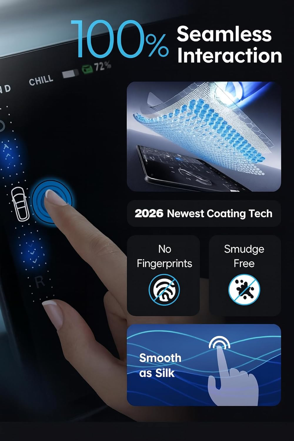 Tesla New Model Y Juniper (2025&ndash;2026) & Model 3 Highland (2024&ndash;2026) Screen Protector [No Glare & Fingerprint], 9H Tempered Glass, with Alignment Kit Accessories, Matte image number 6