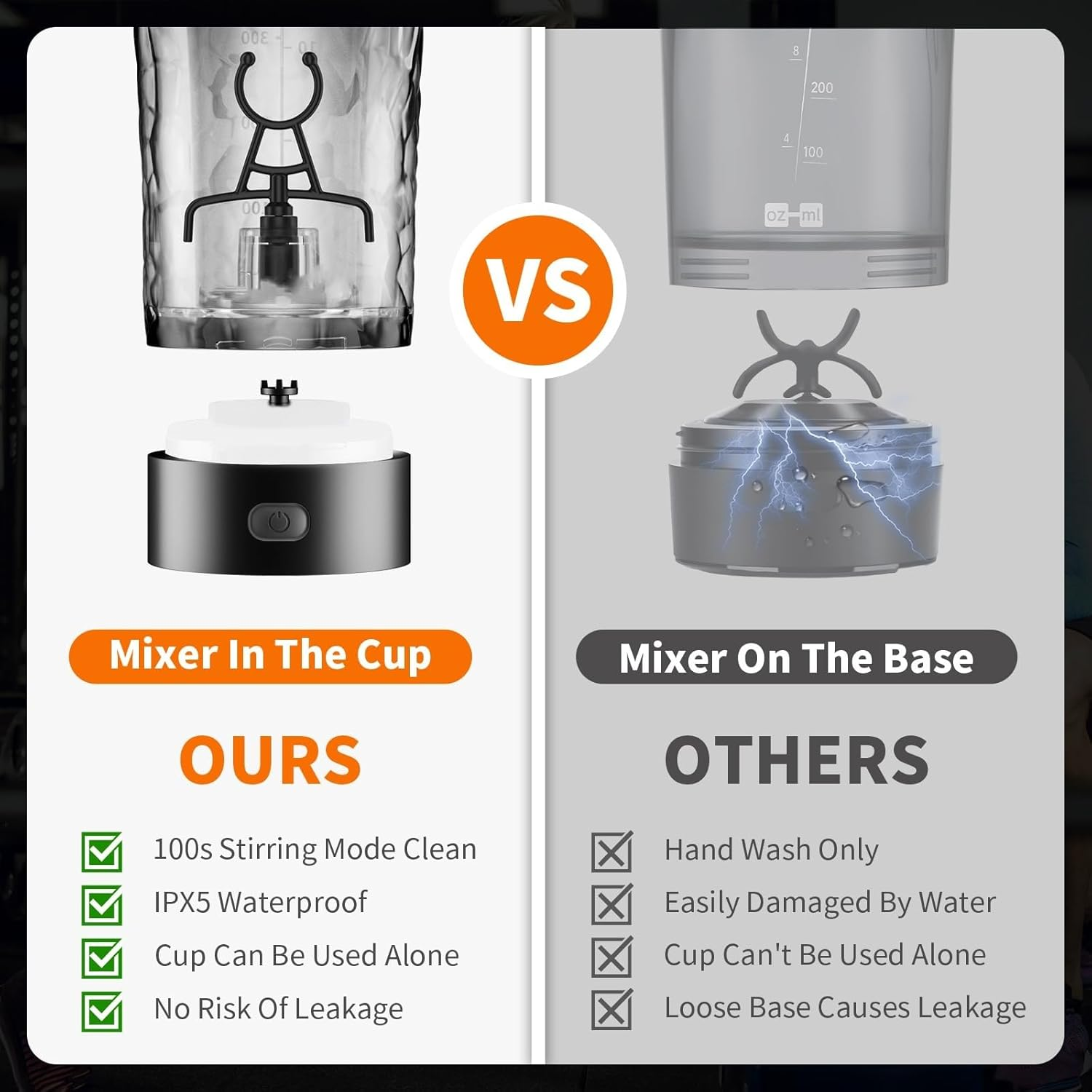 Protein Shaker Bottle, Merger USB C Rechargeable Electric Protein Shake Mixer, XICEN Shaker Cups for Protein Shakes and Meal Replacement Shakes, BPA Free, 24Oz (Black) image number 6