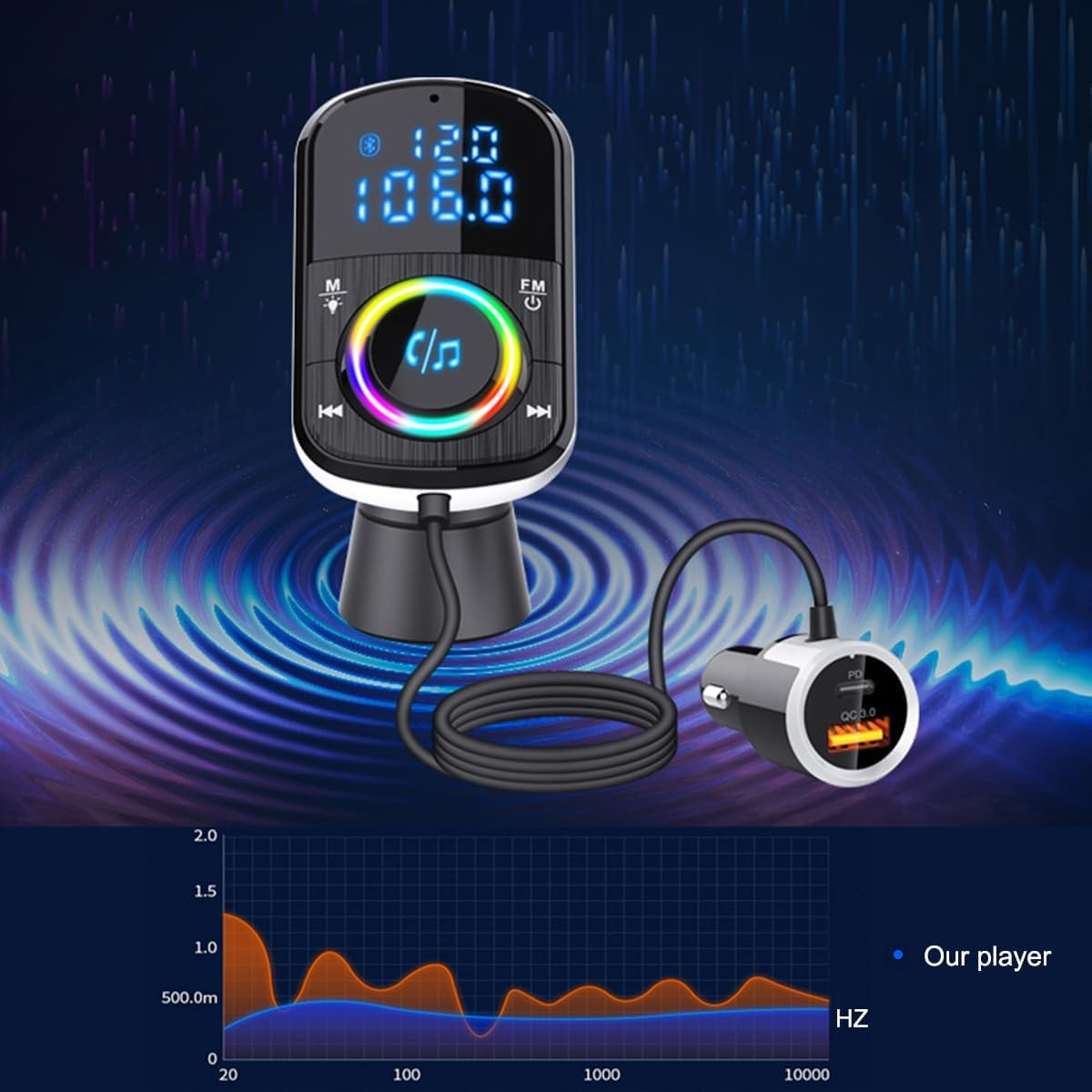 FM Transmitter, Bluetooth FM Transmitter Wireless Radio Adapter Car Kit with Lossless Sound Quality Colorful Ambient Light Player image number 2