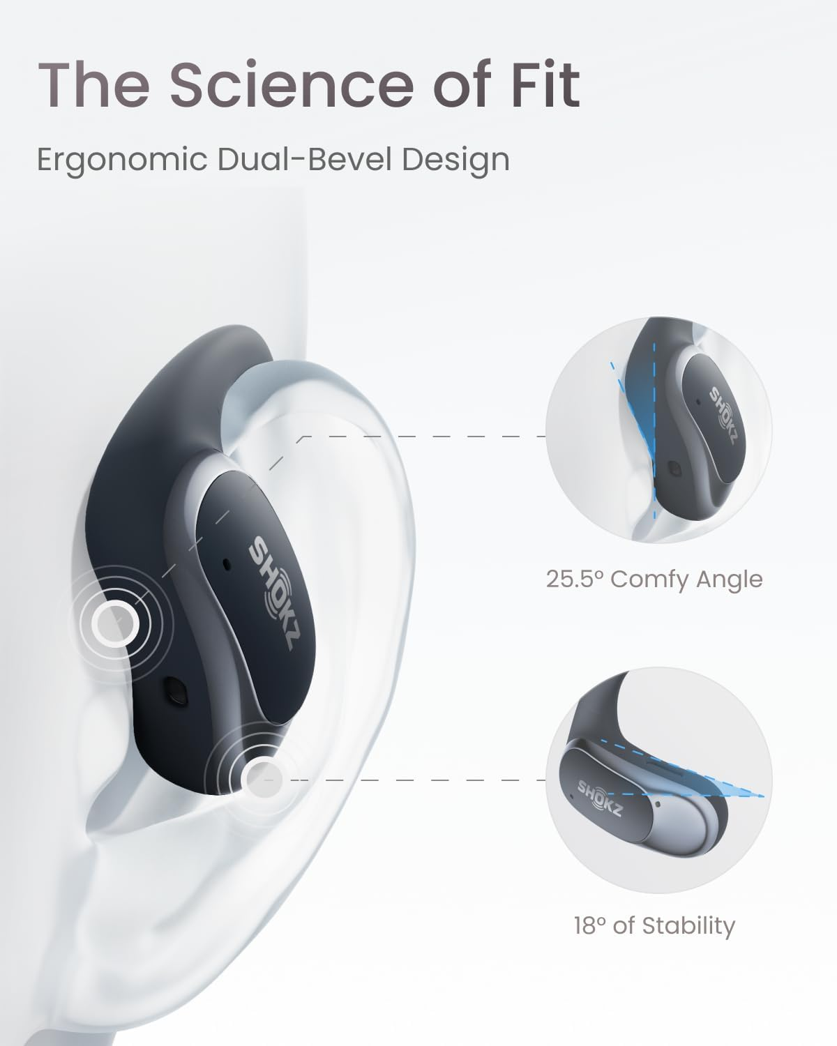 SHOKZ Openfit Air Open-Ear Headphones, True Wireless Bluetooth Earphones with Microphone, Earbuds with Air Earhook, Fast Charging, 28H Playtime, IP54 Waterproof for Workout - Black image number 4