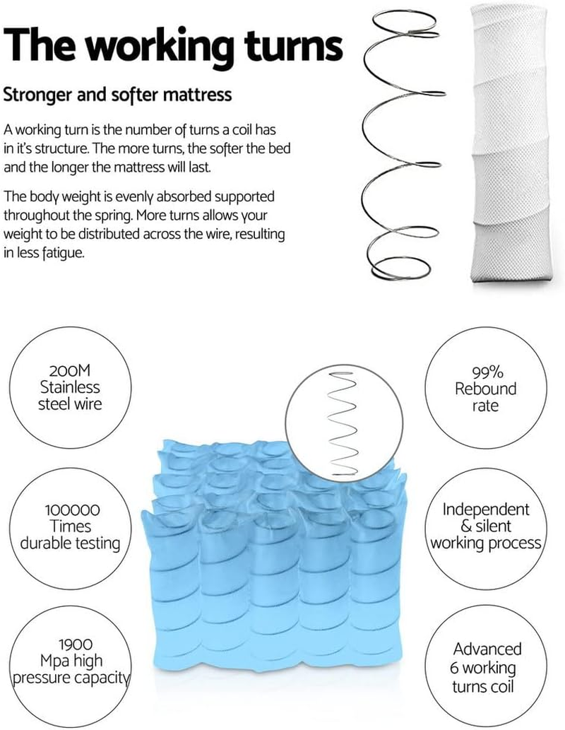 Giselle Bedding Double Mattress Bed Foam Mattresses 27Cm Thickness, with 5-Zone Pocket Spring System and Breathable Euro Top, 5Yrs Warranty, Medium Firm, White + Blackwith Vacuum Packed image number 5