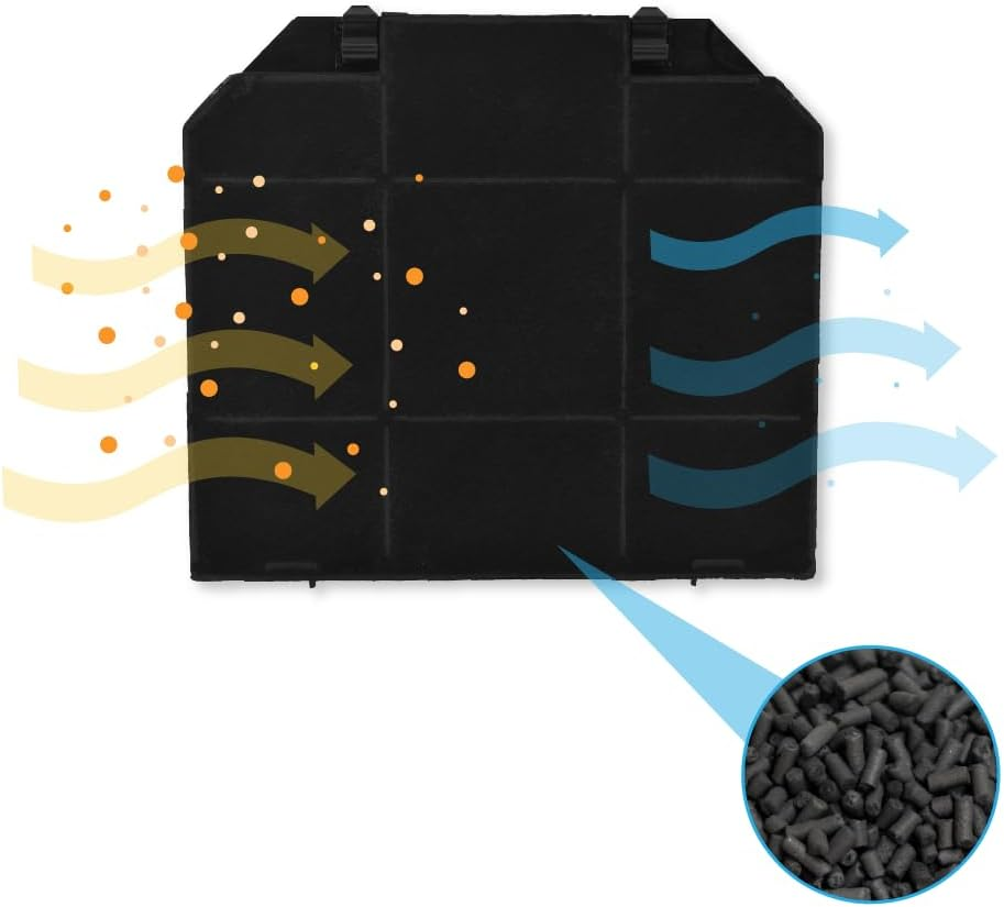 Allspares Activated Carbon Filter for Aeg/Electrolux/Franke/Smeg / EFF72 / 1120016756 / KITFC161 image number 4