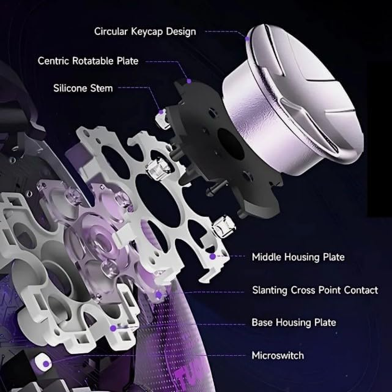 Easysmx D10 Game Controller - Enhanced Wireless Bluetooth Controller with Advanced TMR Sticks / 2-Way Trigger Lock/Intelligent Charging Dock/Mecha-Tactile Buttons - Multi-Platform Compatible (Purple)