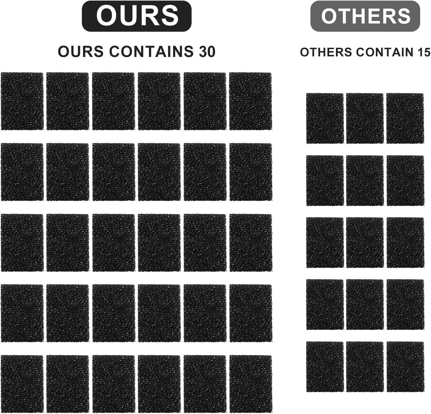 30Pcs Pet Fountain Replacement Filter, Cat Drink Water Filter Replace Foam Filter Pet Fountain Foam Filter Compatible with PETKIT Eversweet 3 Pro image number 4