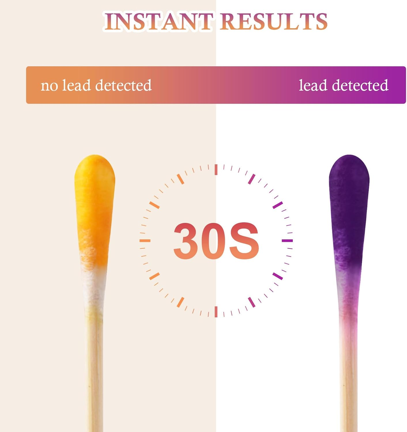 Dirvin Lead Test Kit, 30-Second Instant Results, Home Use Lead Paint Test Kit Suitable for All Painted Surfaces-Metal, Jewelry, Toys, Dishes, Ceramics, Wood (60 Pcs) image number 5