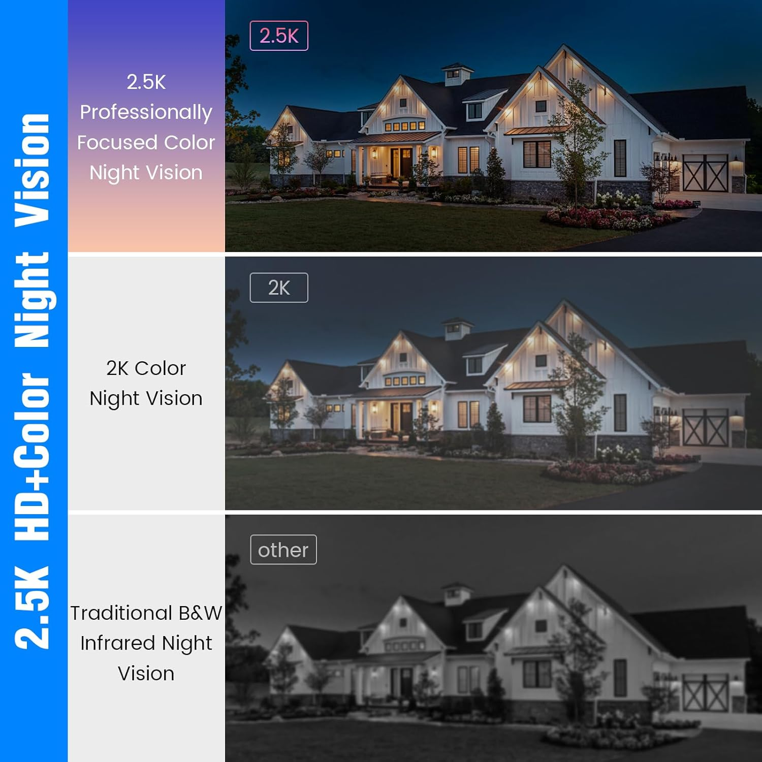 4MP 2.5K Window Camera with 2.4G&5Ghz Wifi, Color Night Vision, No Subscription Required, 7/24 Recording, Quick&Easy Installation (1Pack) - 1Pack image number 4