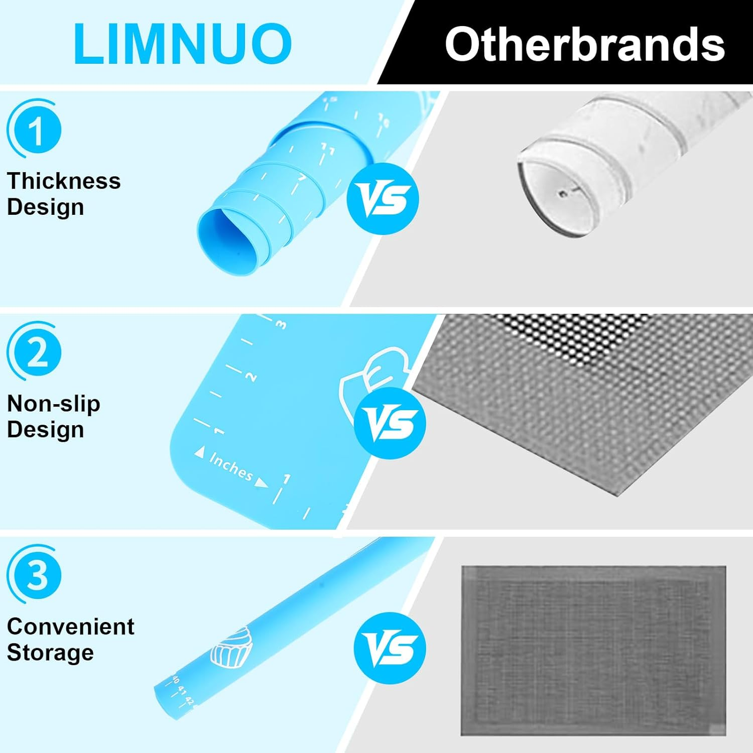 LIMNUO Silicone Baking Mat, Extra Thick Large Non Stick Pastry Mat Sheet for Dough Pie Crust Rolling Mats, Non-Stick and Anti-Slip, Dishwasher Safe (50X40Cm) image number 6