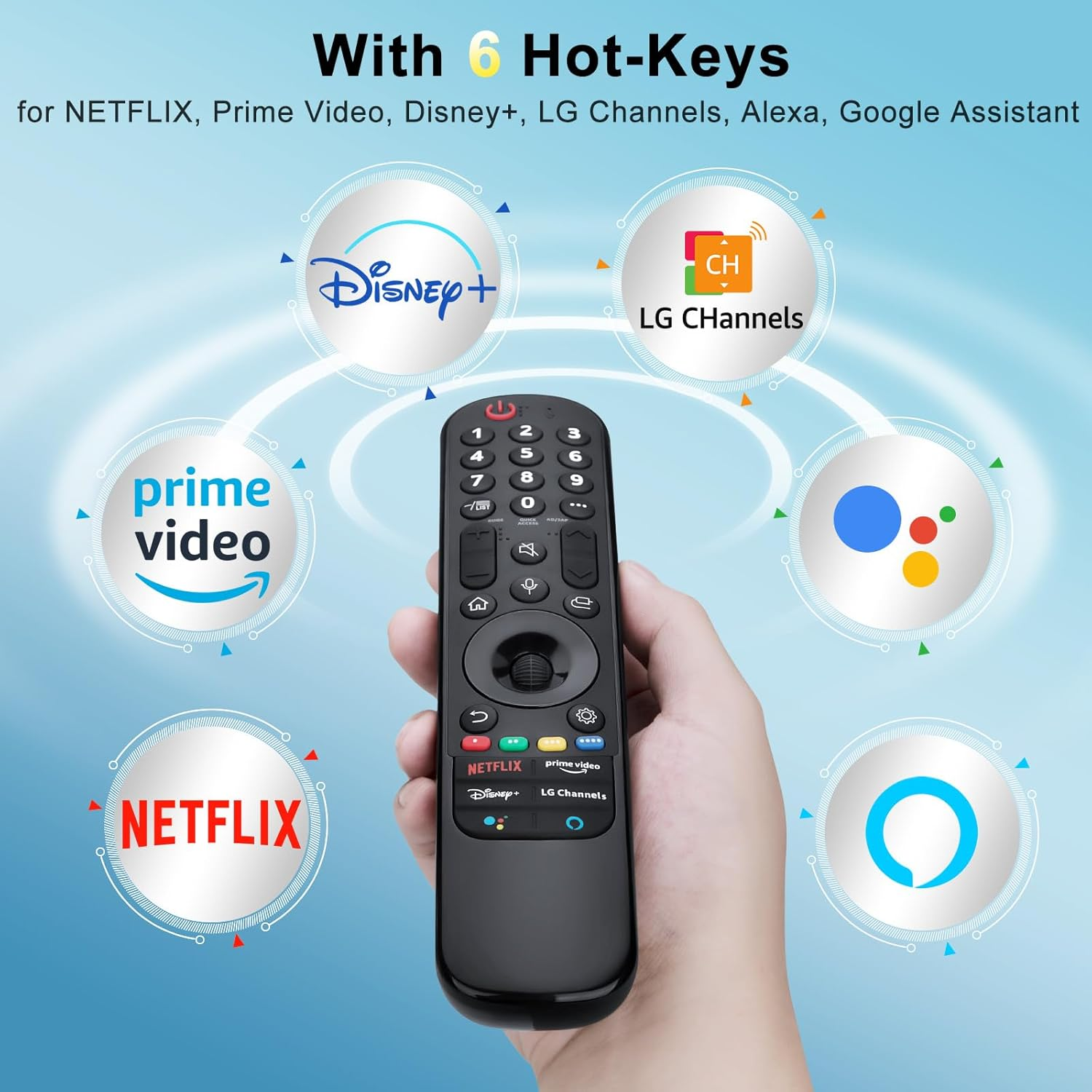 Voice Magic Remote Control for LG 2018-2024 UHD OLED QNED Nanocell 4K 8K Smart Tvs, Replacement Remote with Pointer Function AN-MR18BA, AN-MR19BA, AN-MR20GA, AN-MR21GA, MR22, MR23, MR24 image number 5