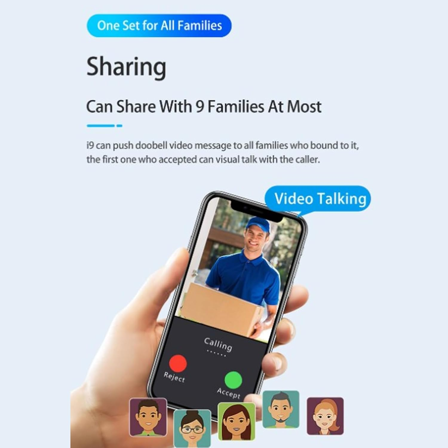 Wireless Doorbell Camera, 2.4G 5G Wifi Smart Video Doorbell Camera with Chime, Voice Changer, 2 Way Audio, PIR Motion Detection, Night Vision, 4000Mah Rechargable Indoor Camera image number 5