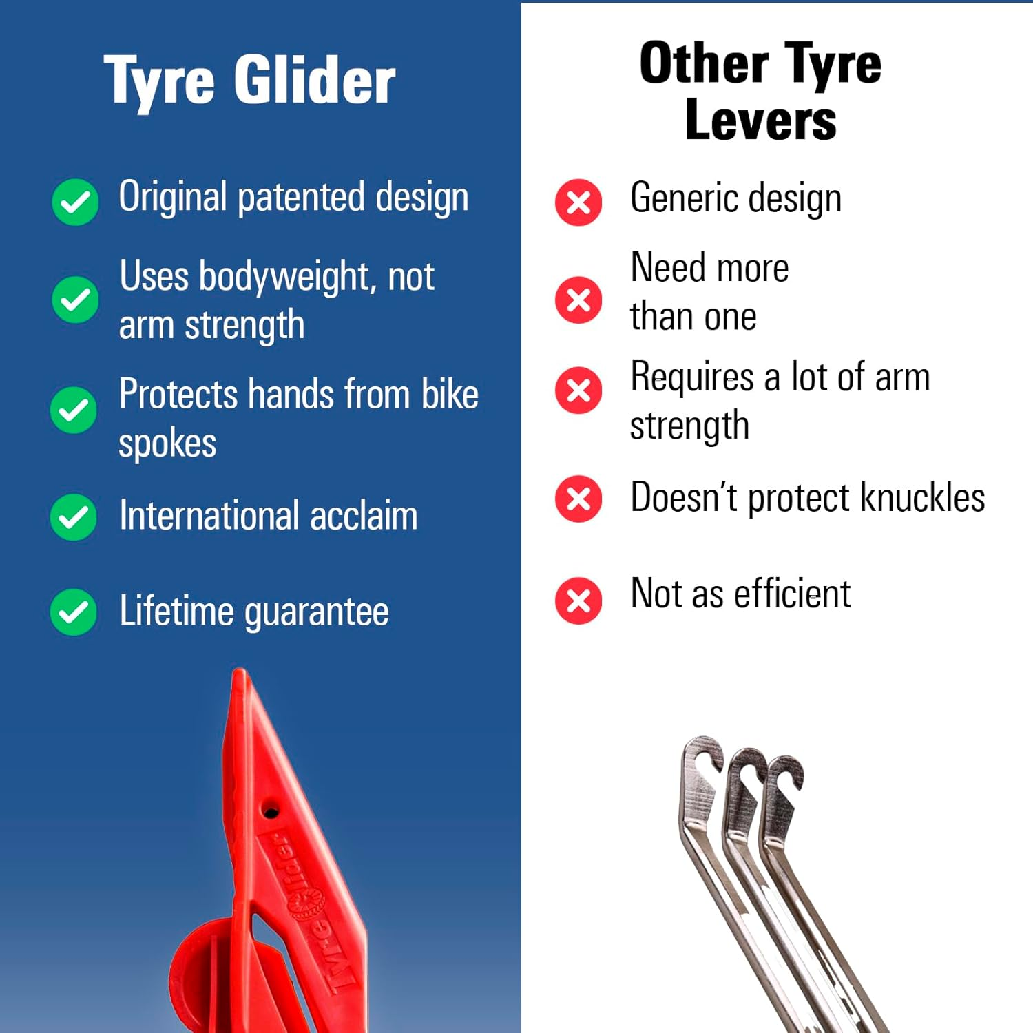 Tyre Glider | the Next Gen Tire Lever | Bike Tire Levers | Tyre Tool for Bicycles | for All Tire Widths Including Mountain, Road & Gravel Bikes image number 5