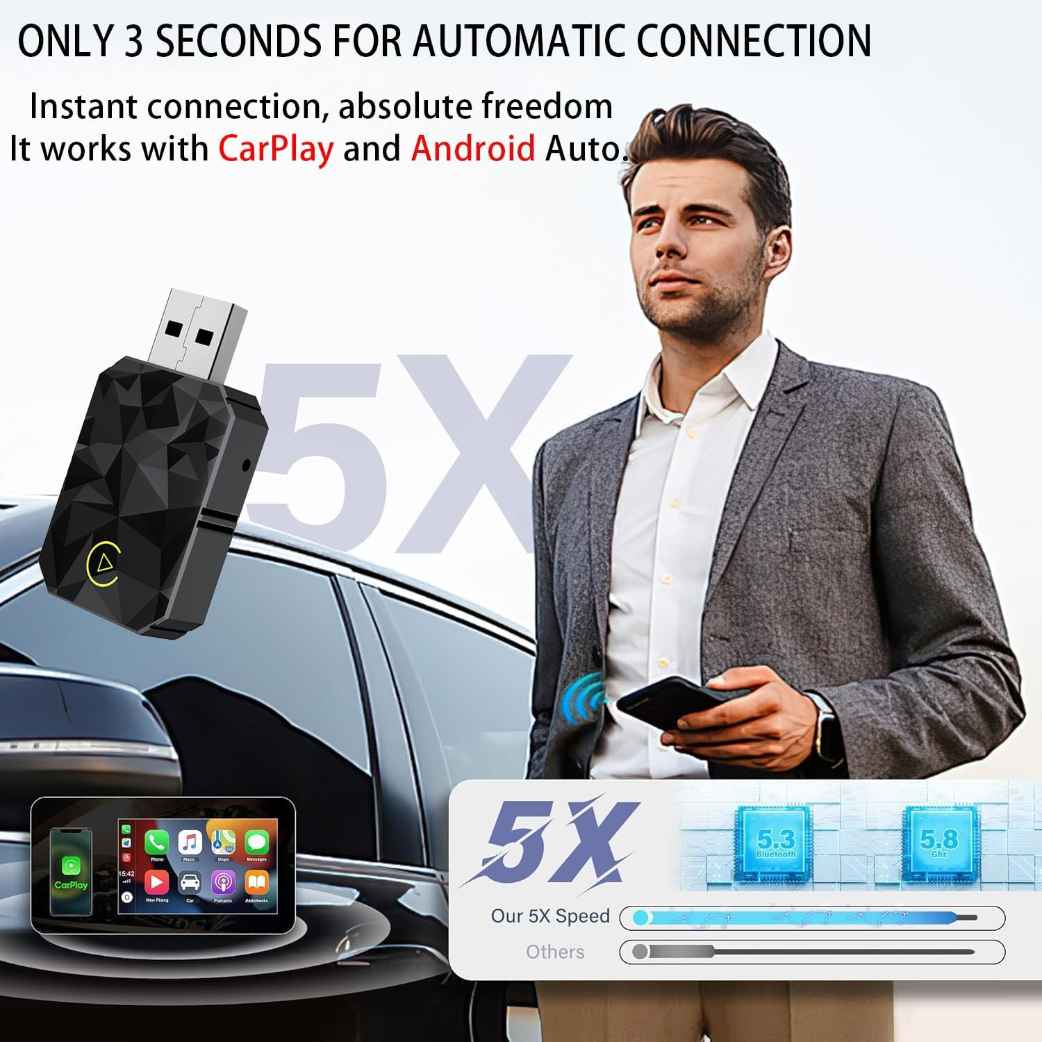 Bilmoon Wireless Adapter Converts Wired to Wireless for Carplay and Android 2 in 1 Small Size, Fast and Stable Connection, Plug & Play, USB to Usb-C/Type-C, Stable and Lag-Free Control image number 5