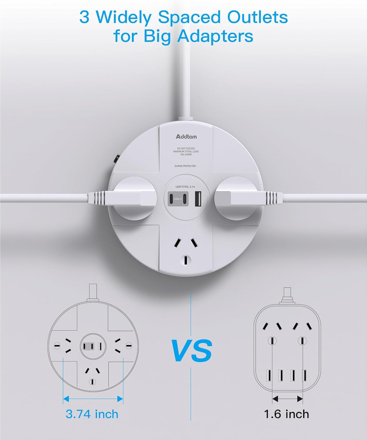 Power Board, Power Strip with 3 AC Outlets and 3 USB(2 USB C and 1 USB A),350J Surge Protection Powerboard, Small Desktop Charging Station with 1.2M Extension Cord for Travel, Home,Office Accessories image number 5