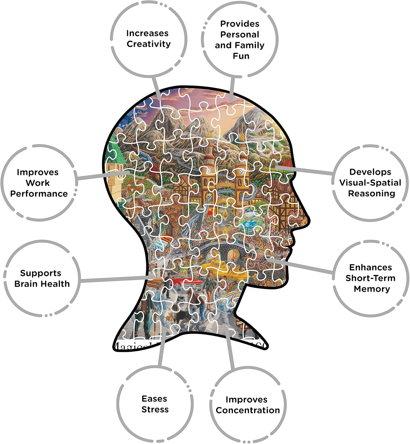 AQUARIUS 68504 a Magical Mystery Tour of 100 Beatles Songs Puzzle, 3000 Piece, Multicolor image number 1