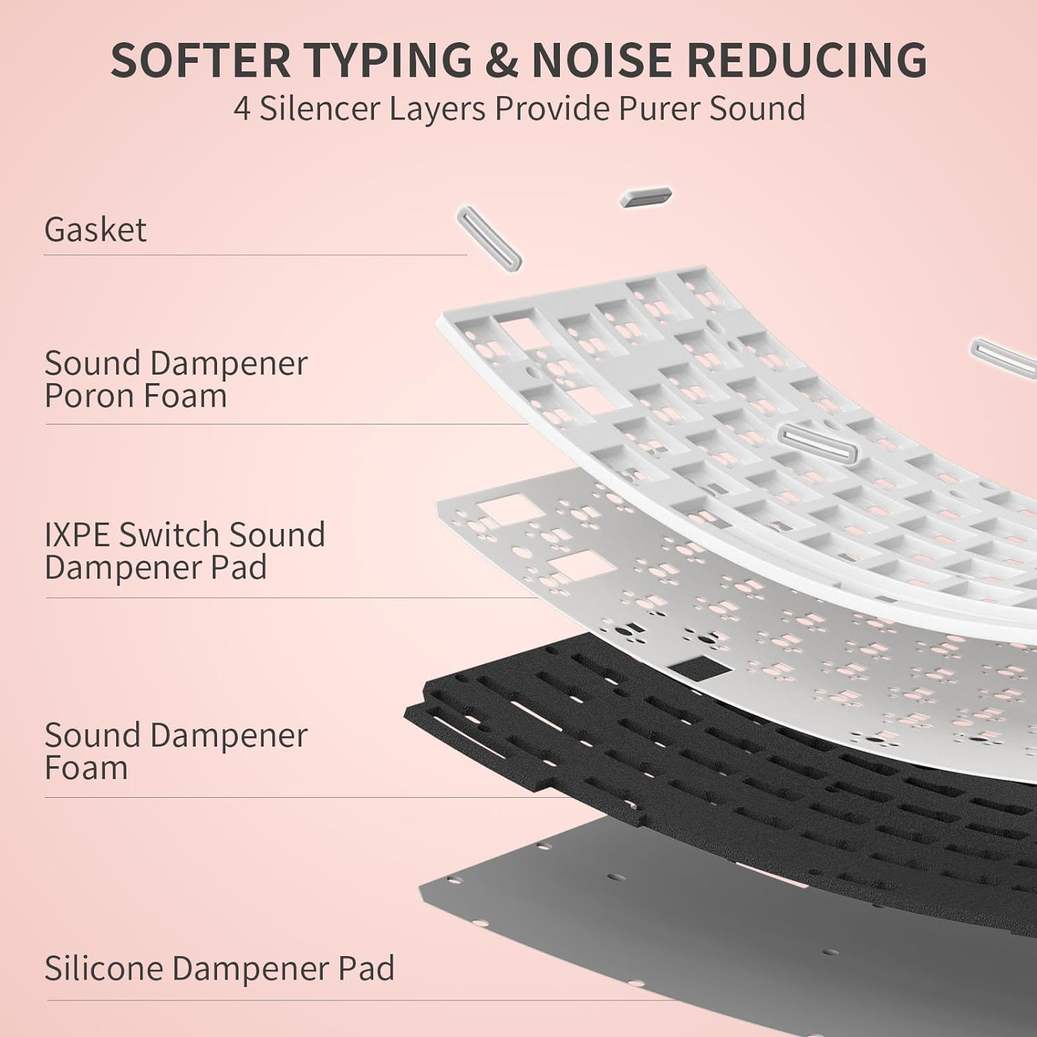 KZZI K75 PRO RGB 75% Wireless Gasket Mechanical Keyboard, Triple Mode BT 5.0/2.4G/USB-C 82 Keys Hot Swappable Gaming Keyboard W/Knob & Power Display, Custom Linear Switches, Sakura Pink image number 4