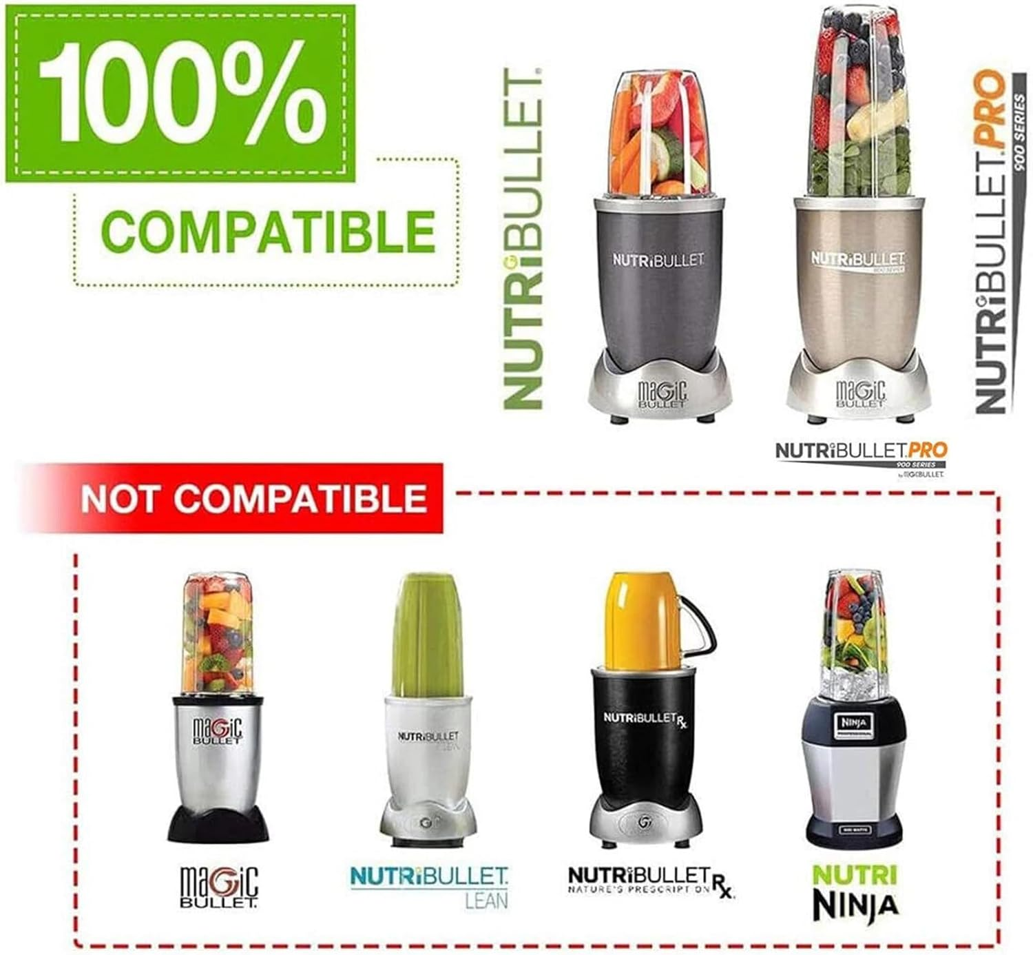 Replacement Extractor Blade with Gasket for Nutribullet 600W & 900W Pro Series Blender Blade Replacement Accessories Parts,2-Pack image number 1