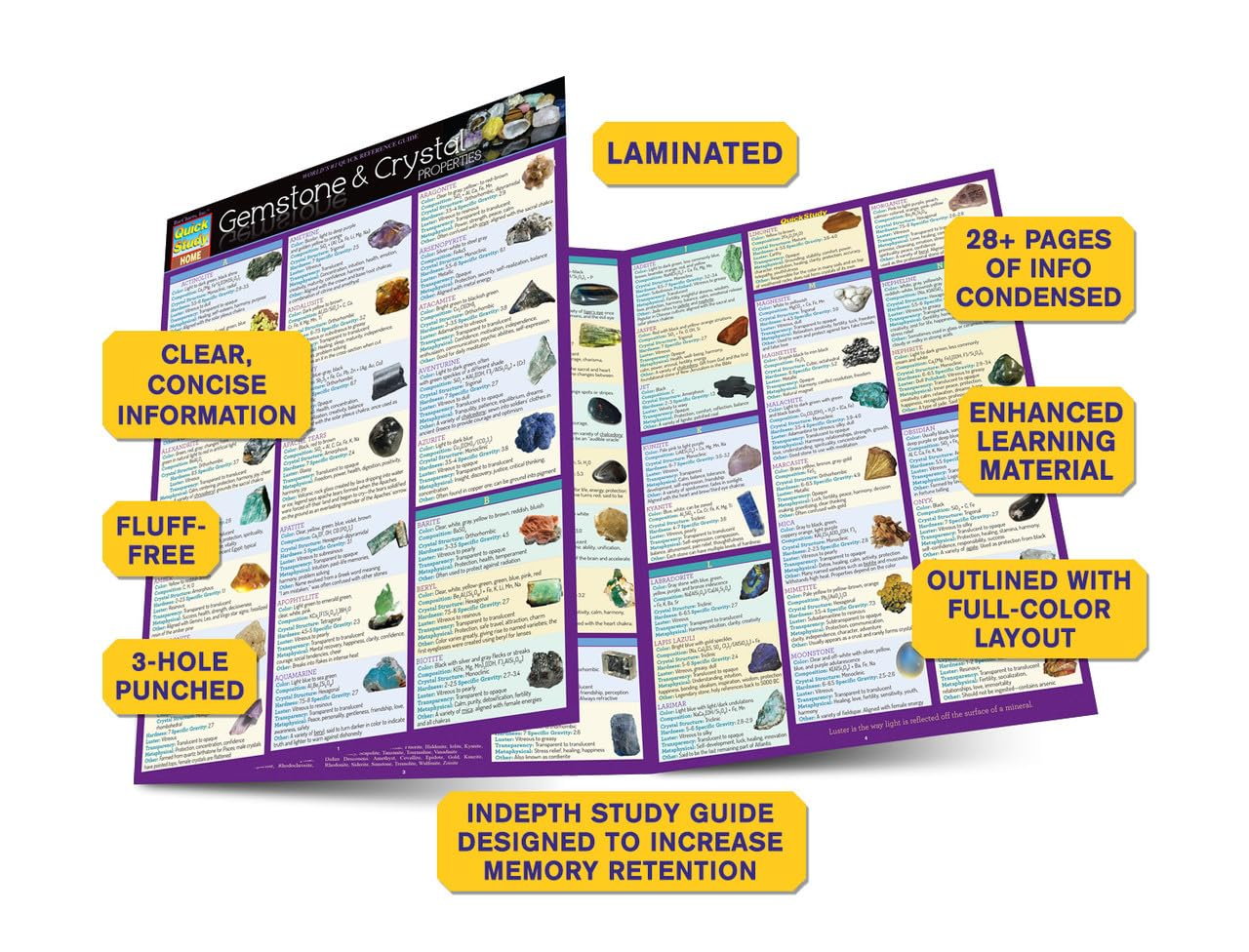 Gemstone & Crystal Properties image number 1