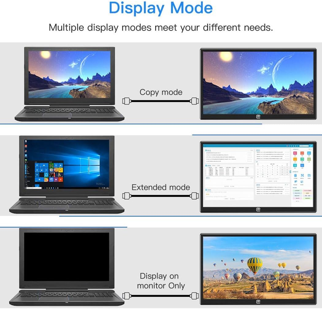 13.3 Inch USB C Portable Monitor, 1080P Mobile Screen with Dual Type-C Mini HDMI, Lightweight, HDR, Narrow Bezel for Laptop PC Phone Mac Surface Game Console image number 6