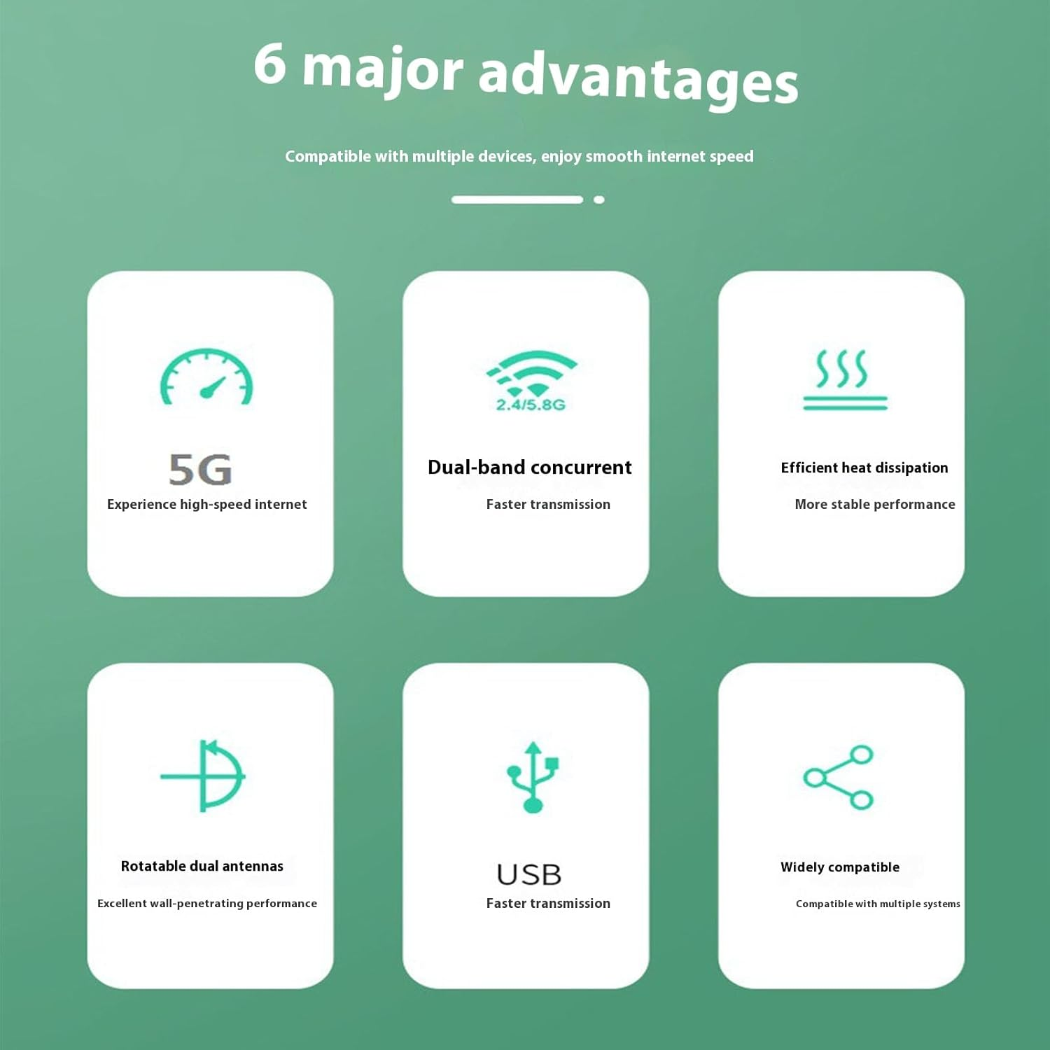 1300Mbps Wifi Adapter, Dual Band 2.4G/5.8G USB 3.0 Wifi Dongle, High Speed Wireless Network Adapter with Instant Plug & Play, Compatible with Windows & Mac OS &ndash; Black image number 5