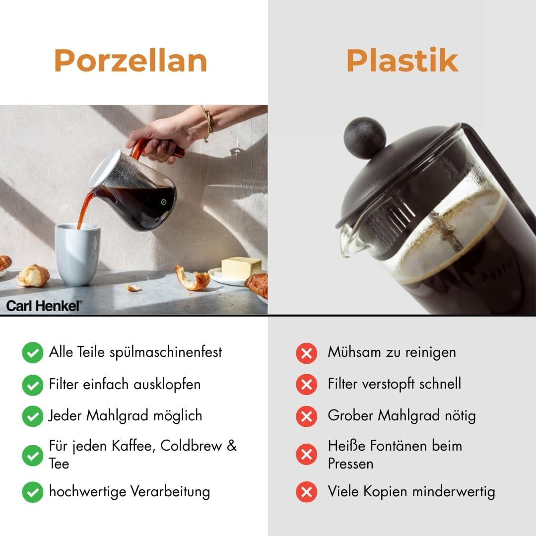 Carl Henkel Arca X-Tract Glass Coffee Pot with Filter 1.0 L Coffee Maker for 4-5 Cups Coffee Maker with Coffee Filter Stainless Steel That Keeps Warm Coffee Maker Cold Brew Coffee Maker image number 1