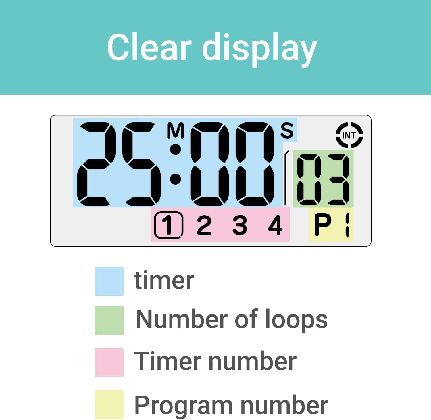 Dretec Pomodoro Timer, Productivity for Studying, Large Button, Interval (Beige) image number 3