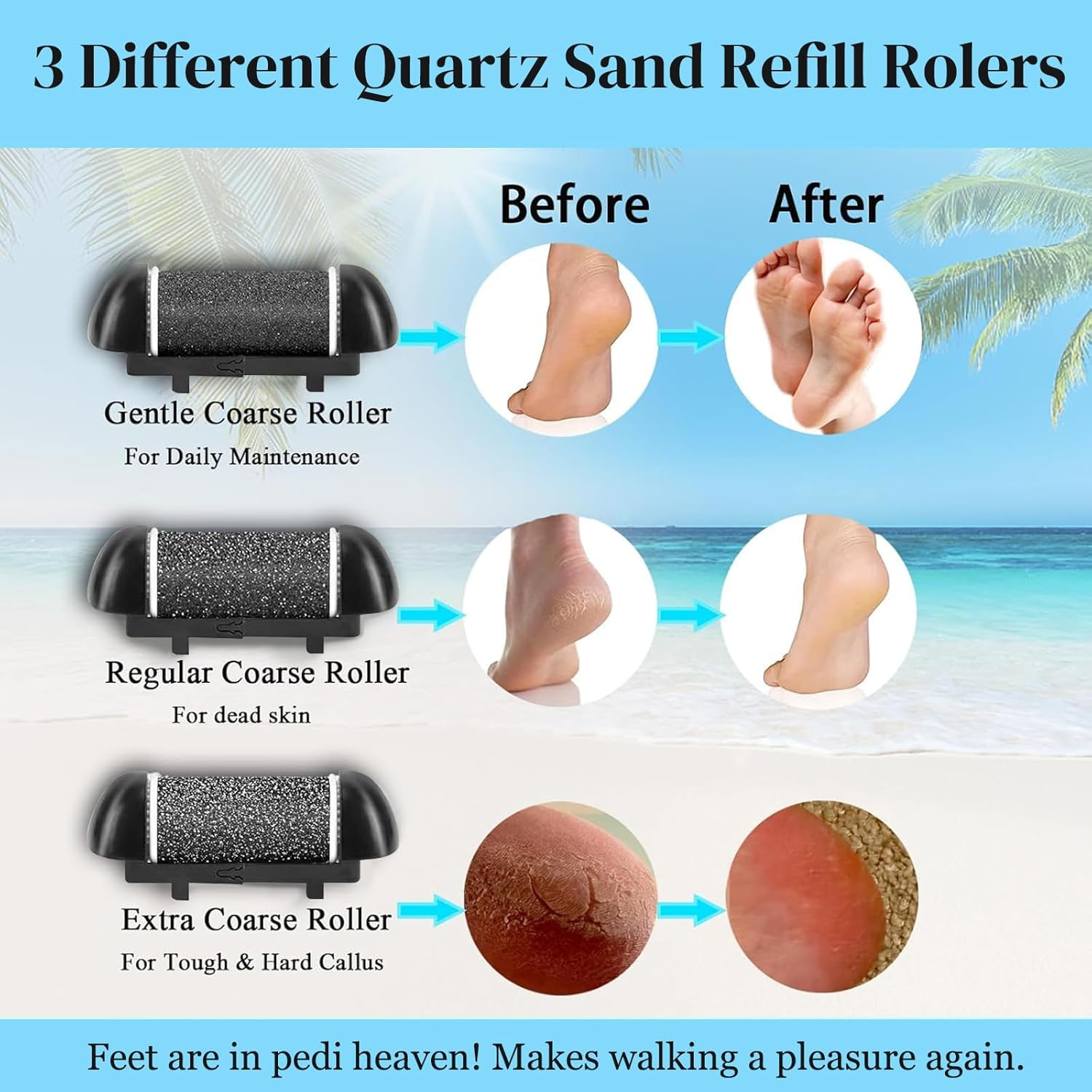 Callus Remover for Feet, 13-In-1 Professional Pedicure Tools Foot Care Kit, Foot Scrubber Electric Feet File Pedi for Hard Cracked Dry Dead Skin, 3 Rollers, 2 Speed, Battery Display (Black) image number 1