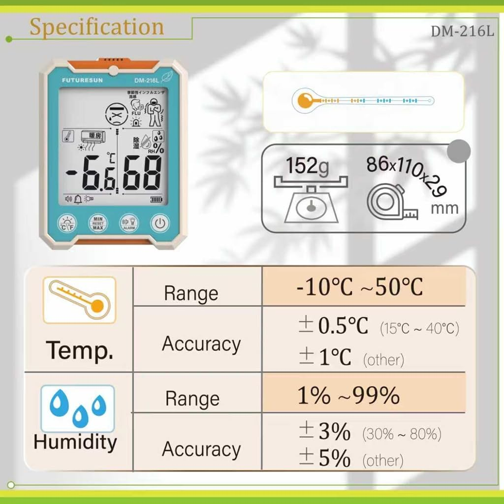 FUTURESUN Digital Thermo-Hygrometer with LCD Backlight | Indoor Temperature & Humidity Monitor, Heatstroke & Coldness Index, Large 3.5&rdquo; Display, High-Accuracy Sensor, IPX6 Circuit Protection image number 2