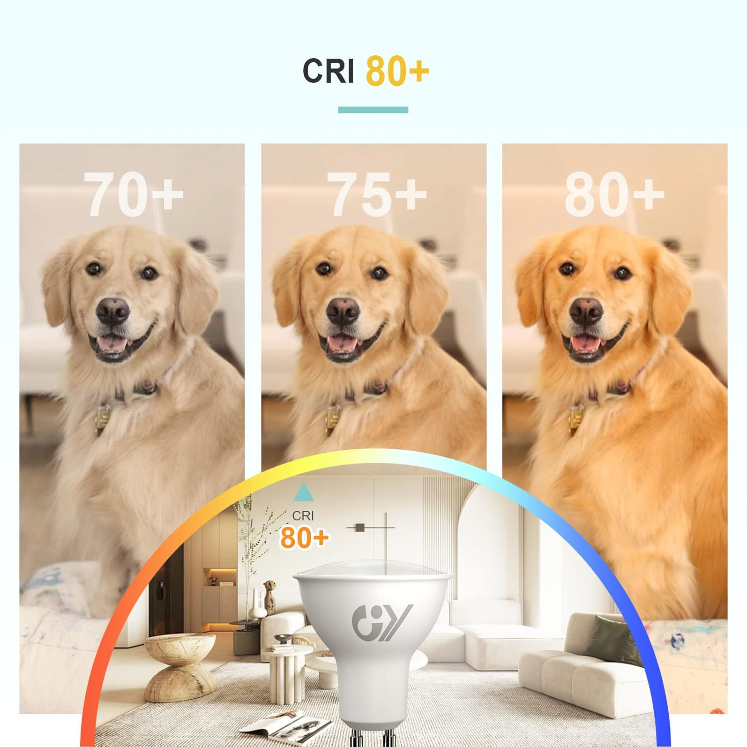 GY GU10 LED Bulb 4.9W 790Lm Cool White 6500K Energy Saving LED Bulb, Energy Efficiency Class B Replaces 80W, 110&deg;Beam Angle Non-Dimmable, 10 Pack