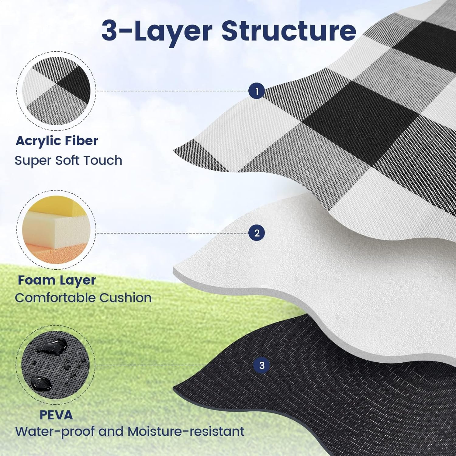 Waterproof Picnic Blanket Portable with Carry Strap, 200X200Cm Extra Large Foldable Compact Beach Blanket for Spring Summer Camping, Park, Travel Grass image number 6