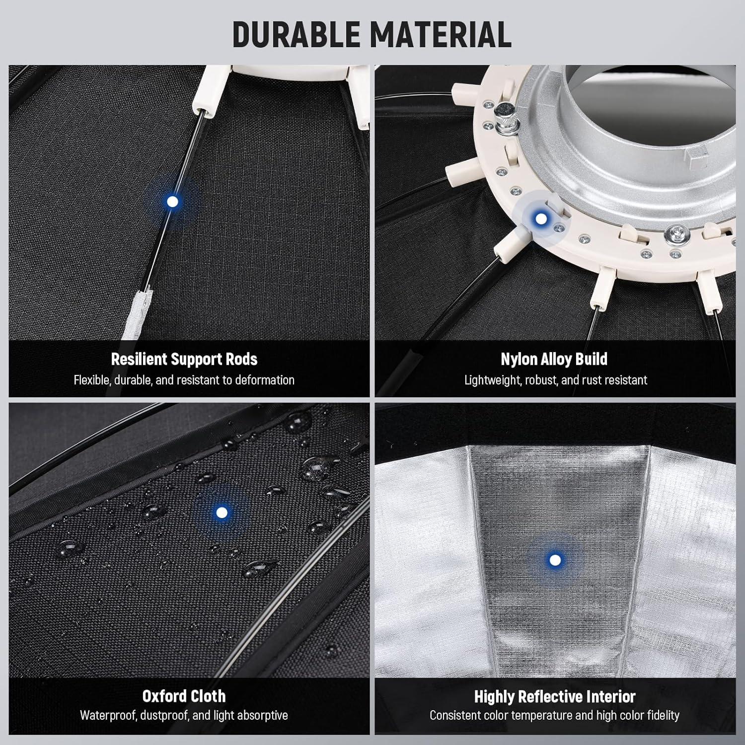 NEEWER 25.6"/65Cm Bowens Mount Parabolic Softbox Dodecagon, Quick Release with Diffusers/Grid/Bag for Video Light Strobe CB60 CB200B MS60C MS150B S101 Vision 4 Q4 Compatible with Godox, NS6P image number 3