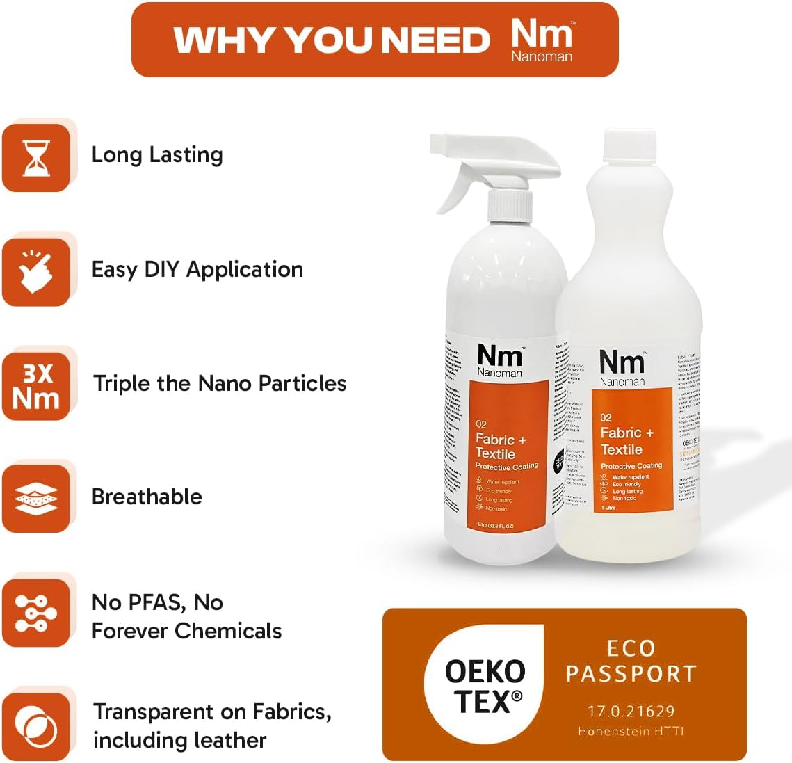 Water Repellent/Waterproof Spray for Fabric & Textiles. Latest Nanotech Formula. Eco Friendly. No PFAS or Alcohols. Stain & Liquid Protection Spray for Fabric Incl. Couches, Sofas Clothes & Rugs image number 4