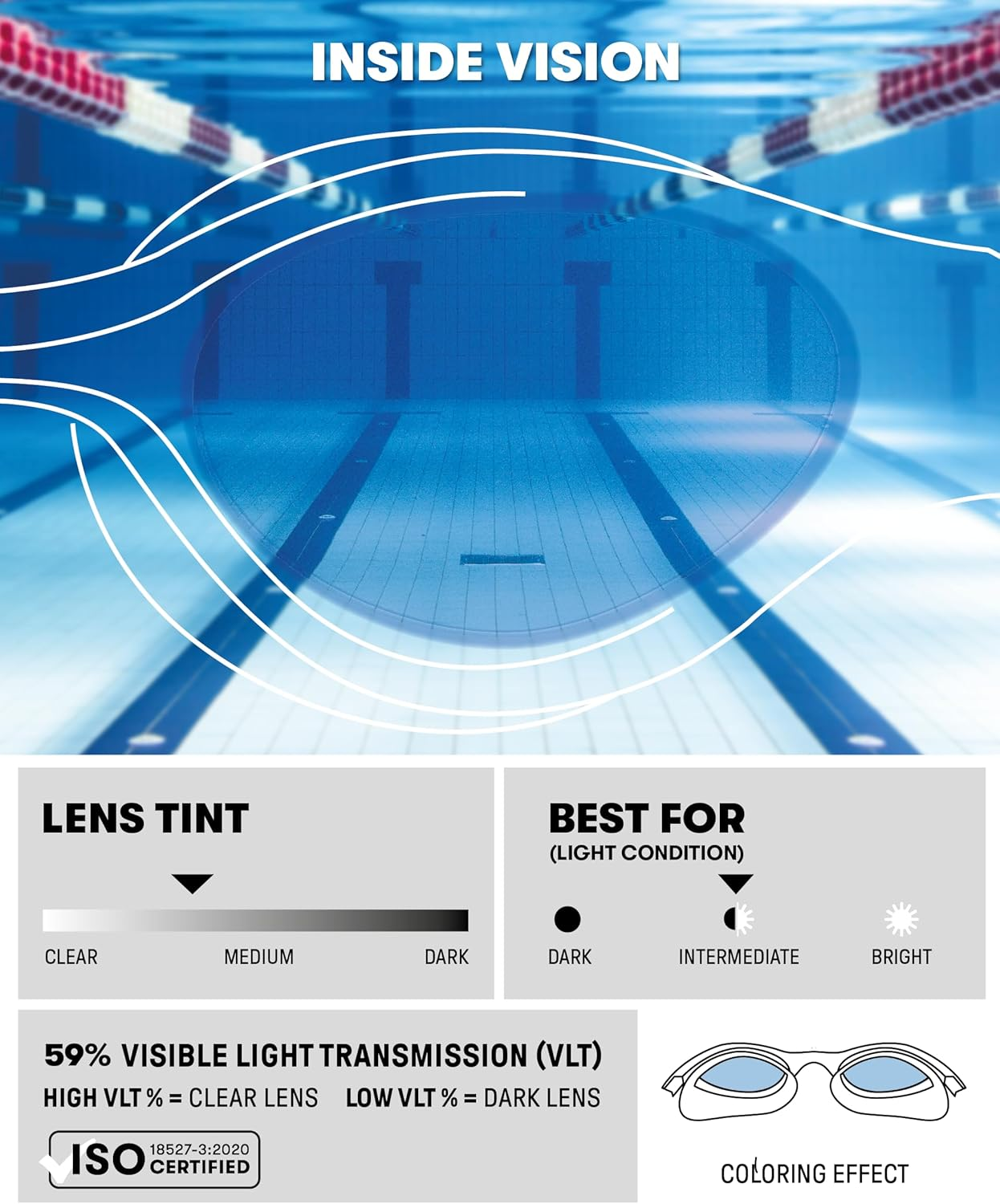 ARENA the One Junior Goggles, Comfortable, Unisex Anti-Fog Goggles with UV Protection and Adjustable Fit, for Children Age 6-12 - Light Blue/Red image number 6