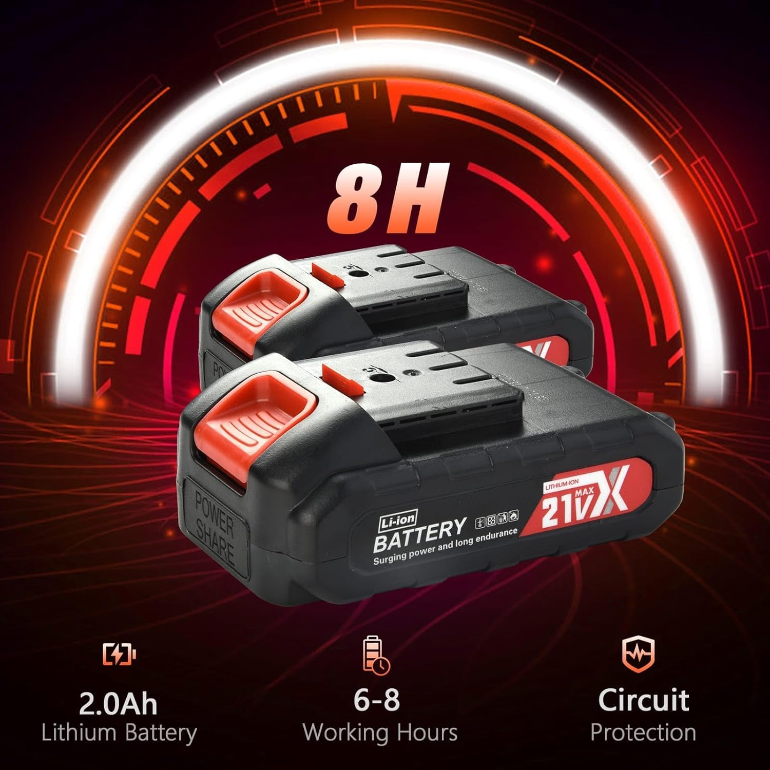 Electric Pruning Shears, 40Mm Cutting Diameter Cordless Power Pruner for Gardening with 2Pcs 2000Mah Rechargeable Batteries & Replacement Blades Set, Tree Pruner Branch Cutter image number 2