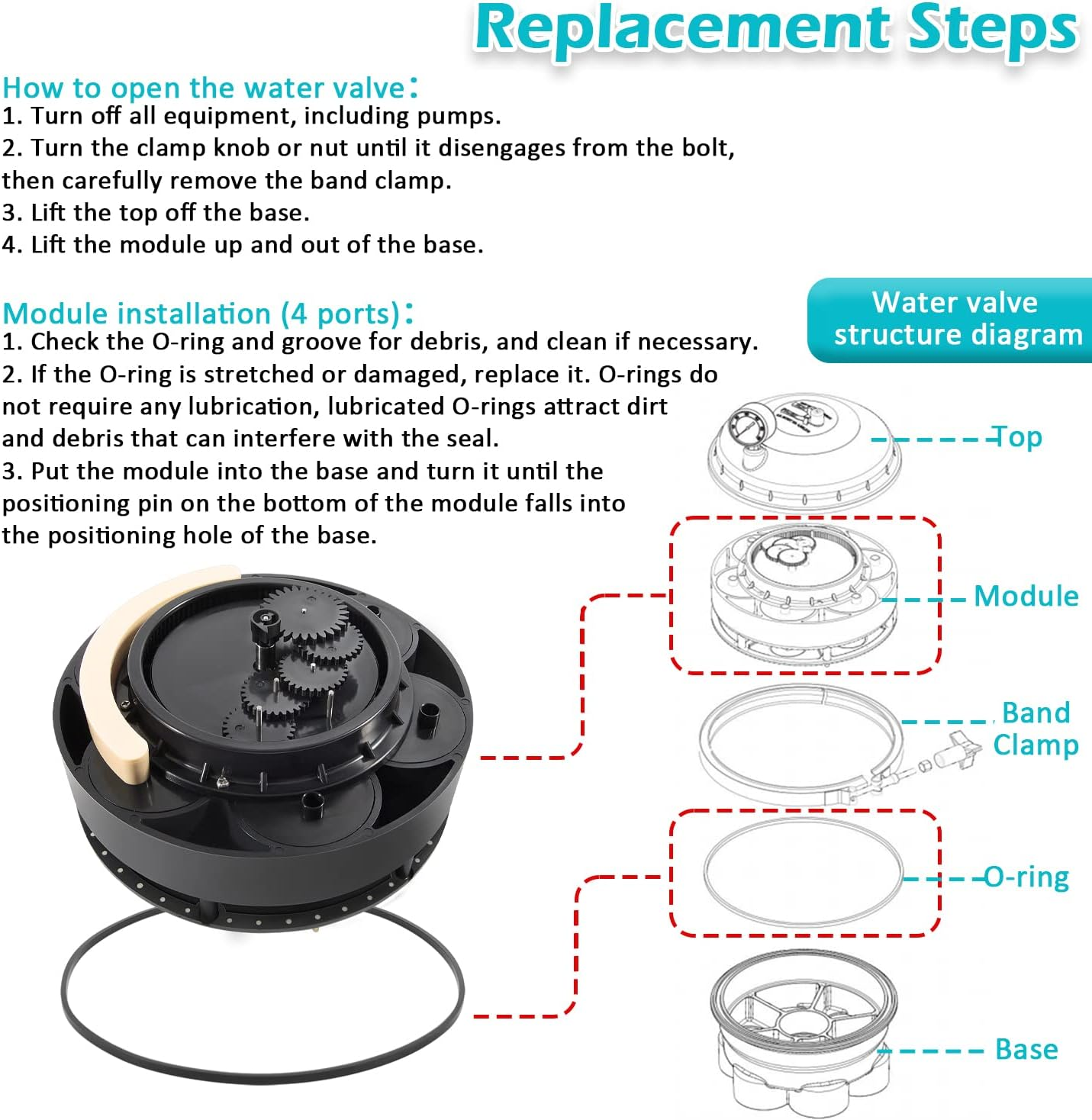 4 Port Gear Module for Paramount In-Floor Cleaning System Water Valve, Replace 004-302-4406-00 image number 2