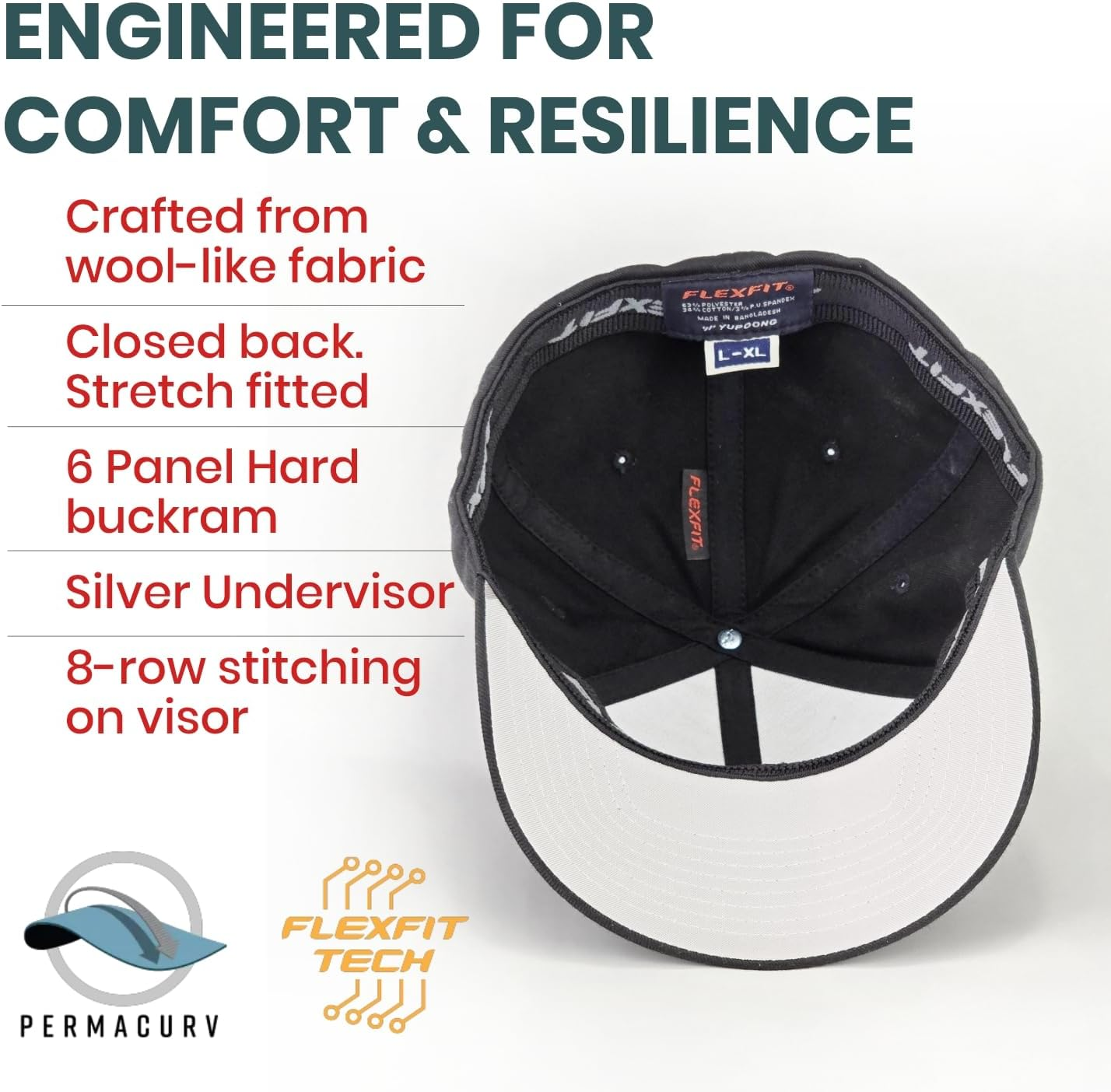 WA Supporters Cap, Flexfit 6277 Wooly Combed Baseball Cap, Acrylic-Wool, Flexfit Technology, 6-Panel, Silver Undervisor, Stretch Fitted, Premium Mid-Profile, Black with Yellow 'WA' Badge image number 6