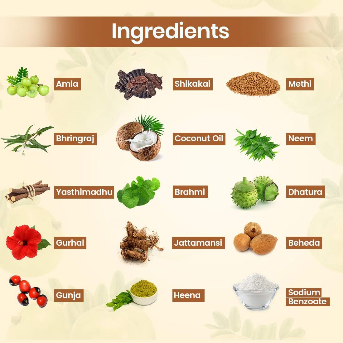 TNW-THE NATURAL WASH Hair Mask with Goodness of Brahmi, Bhringraj, Amla & Shikakai for Dry and Damaged Hair Provides Deep Conditioning & Hydration for Healthier Looking Hair 200 Ml