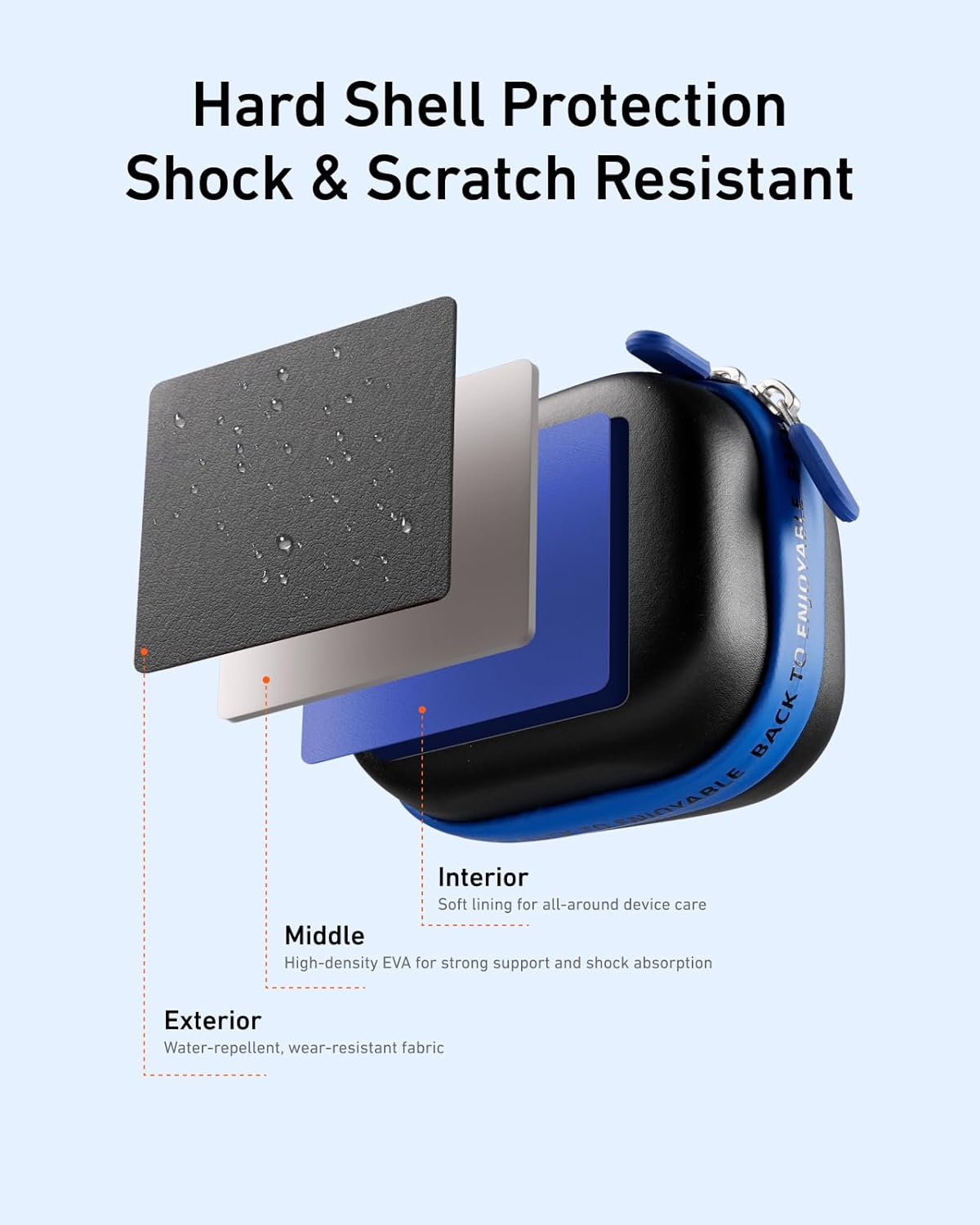 TELESIN Disadv Portable Mini Carrying Case for Hero/Ace Pro/Dji OSMO/360 Cameras, Waterproof Hard Shell Travel Storage Case for Action Cameras and Accessories, Black - Orange image number 5