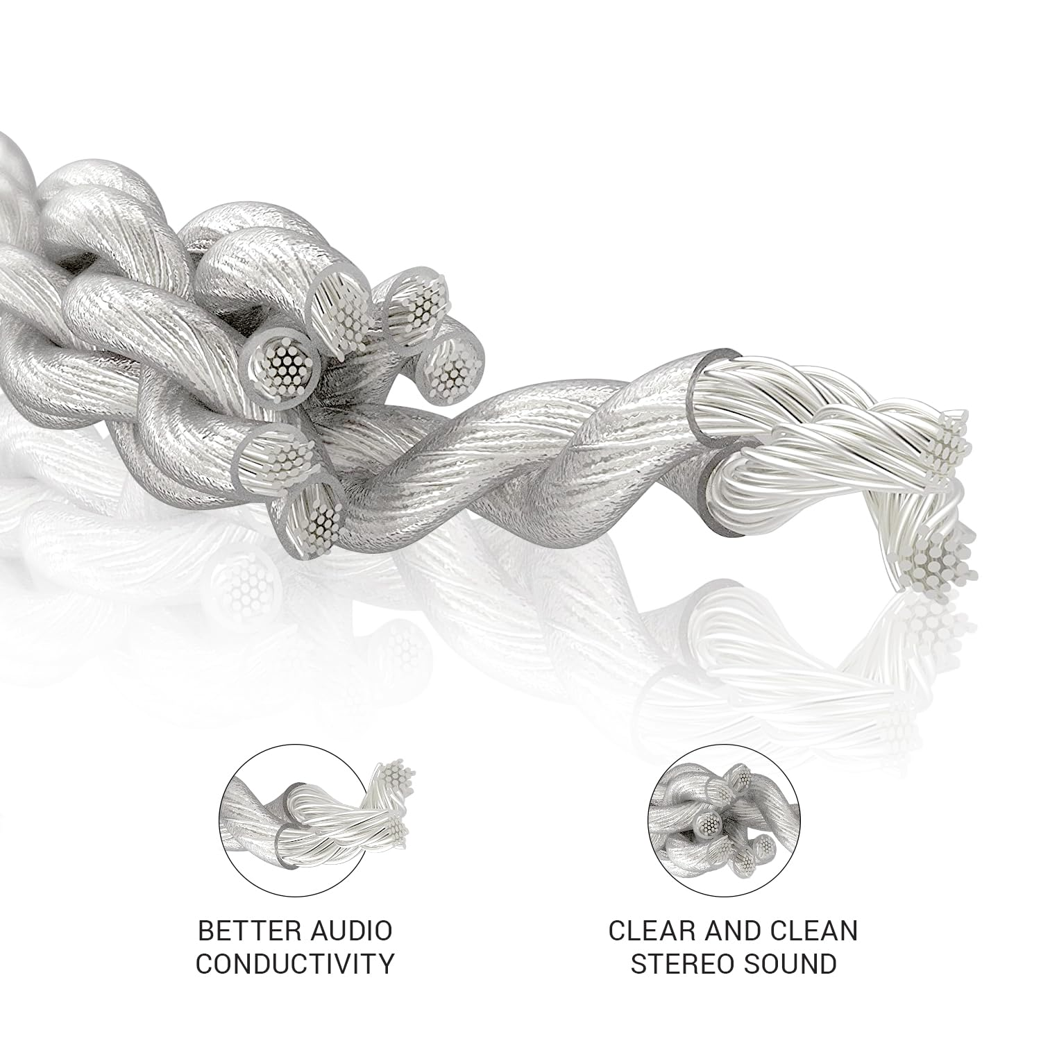 Meze Audio 99 Series Silver Plated Upgrade Cable 3.5Mm Jack | Headphones Hifi Cable Replacement 3.5Mm Male to Dual TS Mono 3.5Mm Male Connector Plug | Cable Length 1.2M/3.9Ft image number 2