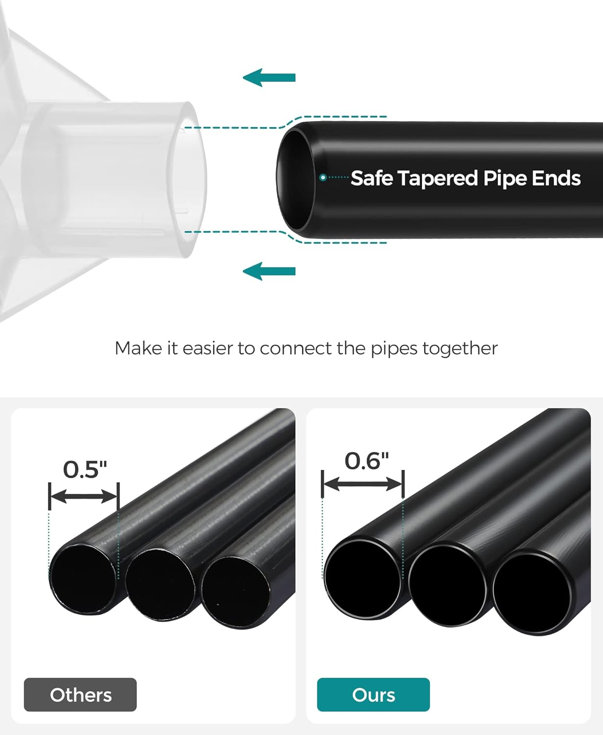 SONGMICS Closet Wardrobe, Portable Closet for Bedroom, Clothes Rail with Non-Woven Fabric Cover, Clothes Storage Organizer, 59 X 17.7 X 69 Inches, 12 Compartments, Sage Green ULSF003C02 - Grey image number 3