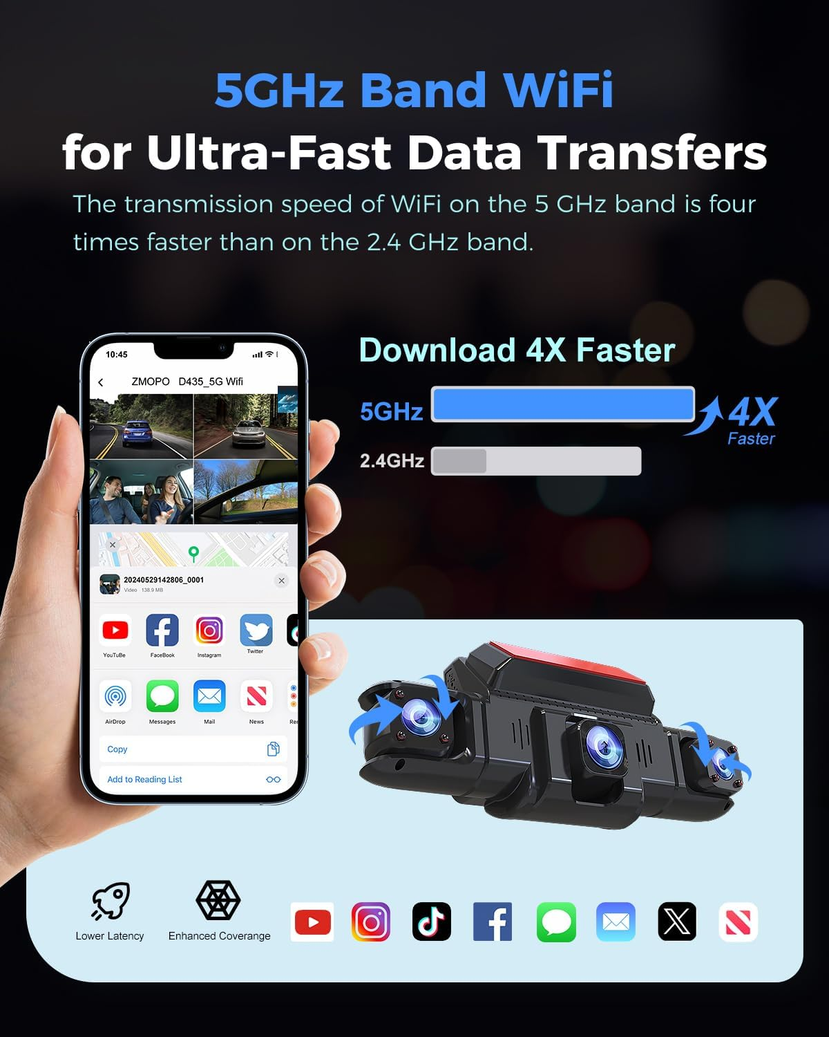 360 View 4 Channel Dash Cam Front and Rear Left Right inside Camera for Cars, GPS and 5G Band Wifi, Night Vision, 160 Wide Angle, WDR, 24H Parking Mode, Supercapacitor, Included 128GB Card image number 6