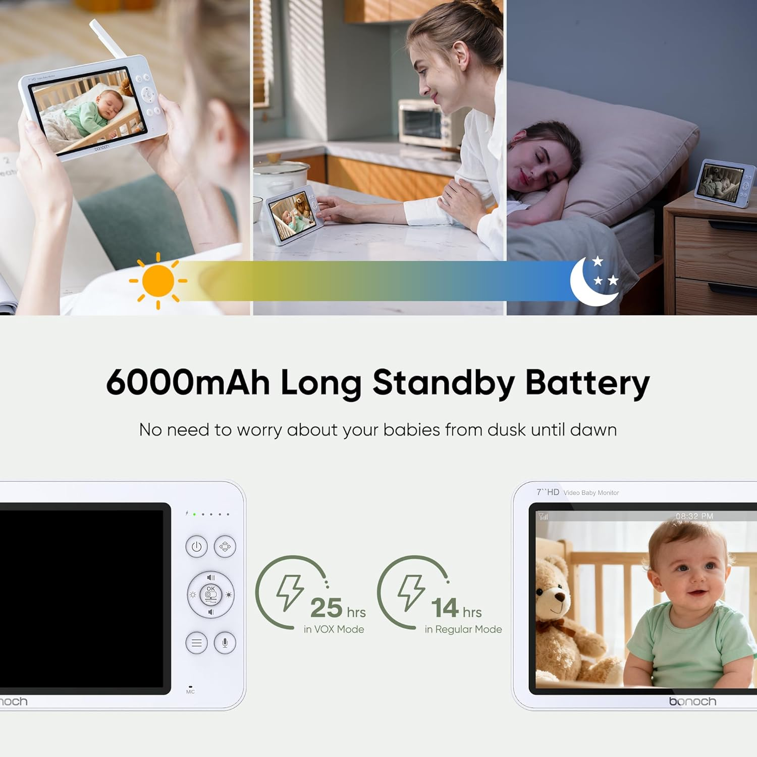 Bonoch 7" 1080P Baby Monitor with Camera and Night Vision, Video Baby Camera Monitor No Wifi with 6000Mah Battery, 2-Way Talk, Temperature, Hack Proof, Remote PTZ, 3 White Noise & 5 Lullabies