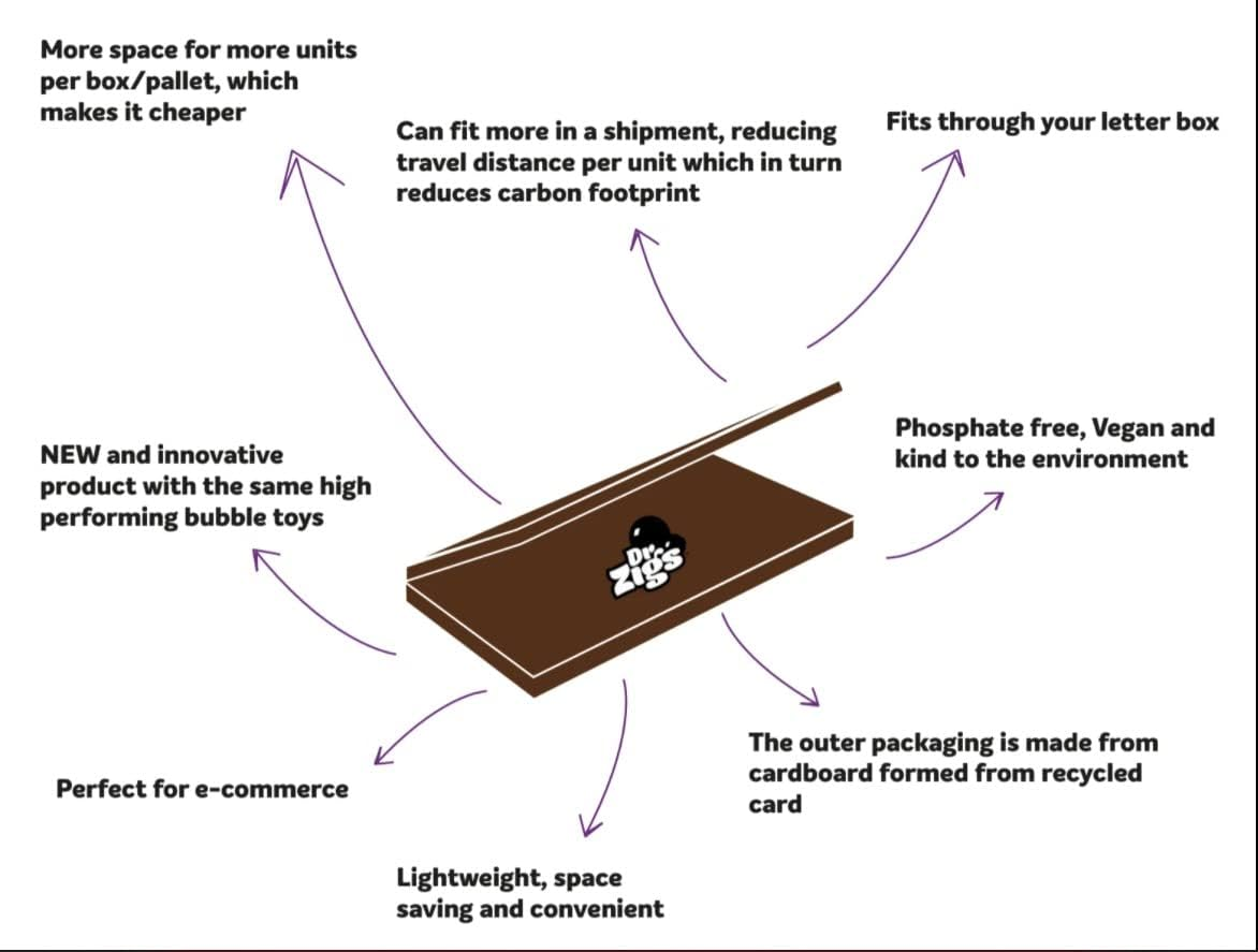 Dr Zigs Eco Giant Bubble Kit- Hand Wand Set - Huge Bubble Making Set, Fun Garden Toys for Kids, Toddlers & Adults, Soap Solution & Booklet Included, Made for Fun Outdoor Party Games image number 3