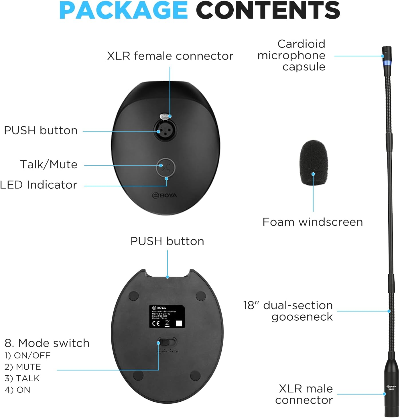 BOYA Desktop Condenser Podium Microphone, 18" Bi-Fold Gooseneck Microphone with Mute Button&Led Indicator, XLR Mic for Conference Meeting Video Live Streaming Lecture Speech Podcast image number 4