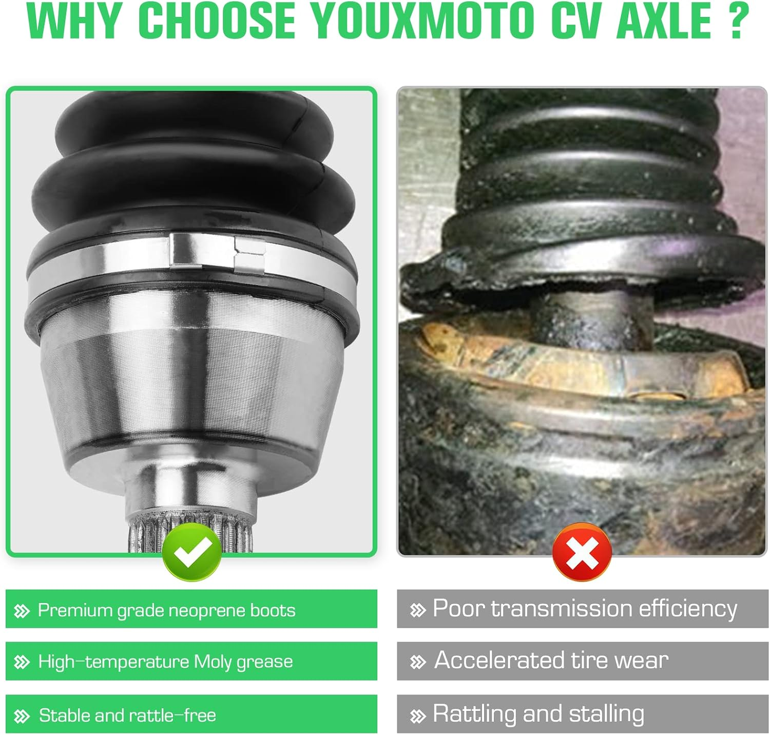 Youxmoto Front CV Axle Fit for Polaris Ranger 570 900 / XP 1000 (Crew Full-Size EPS) 2014 2015 2016 2017 2019 2020; for Ranger RZR 800 S / 4 800 09-14, Left/Right CV AXLE Drive Shaft, for 1332637 image number 4