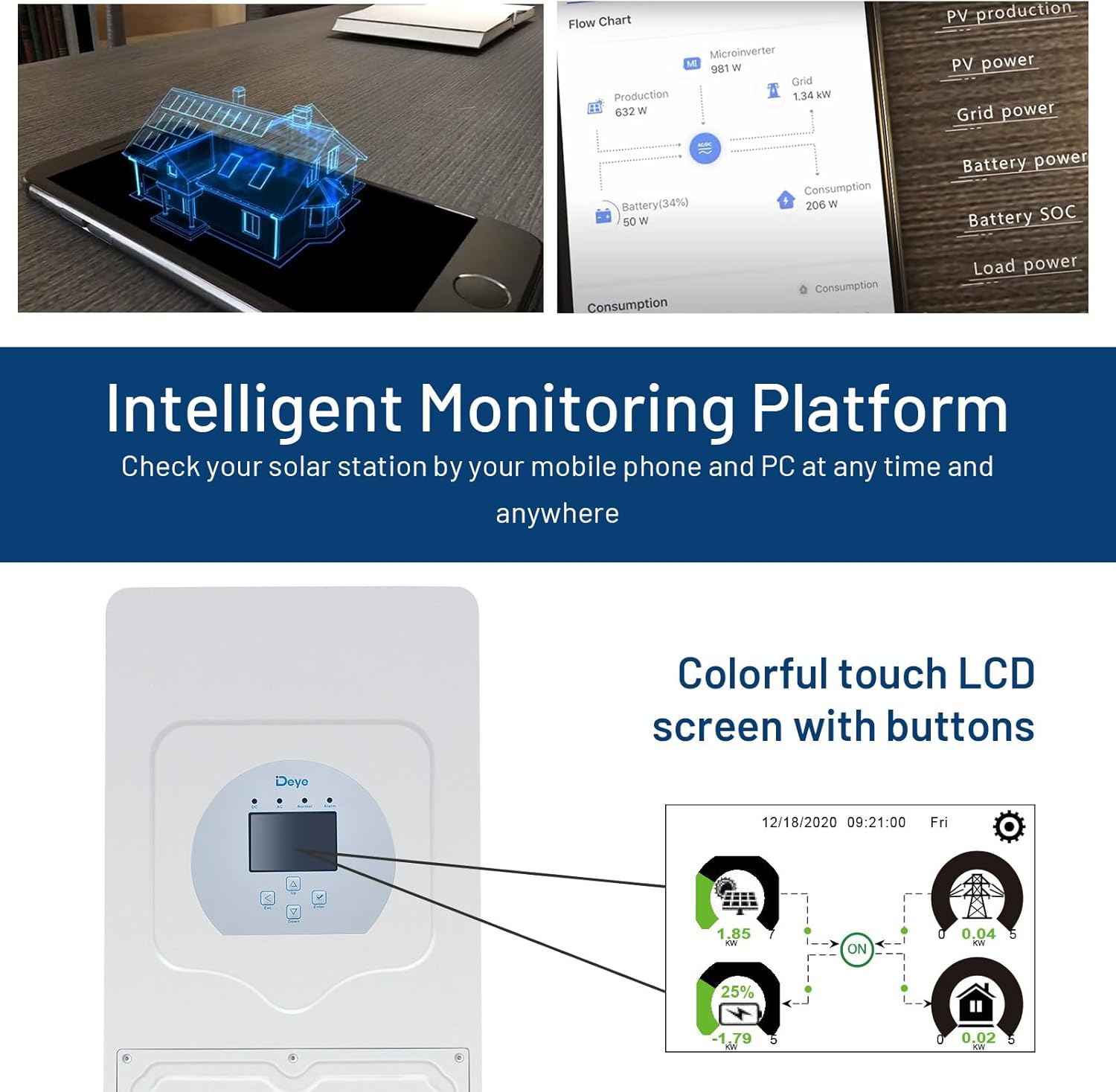 Deye 8000W Inverter Charger Regulator 8KW Hybrid Solar Inverter Off-Grid image number 6