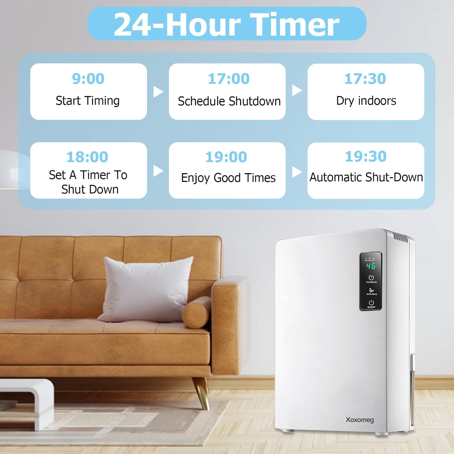 Xoxomeg 2.2L Dehumidifier, Portable Dehumidifier and Quiet Moisture Absorber with a Drain Pipe Two Working Modes Could Auto off Energy Saving Suitable for 15~30M&sup2; Bedroom Home Kitchen Closet image number 5